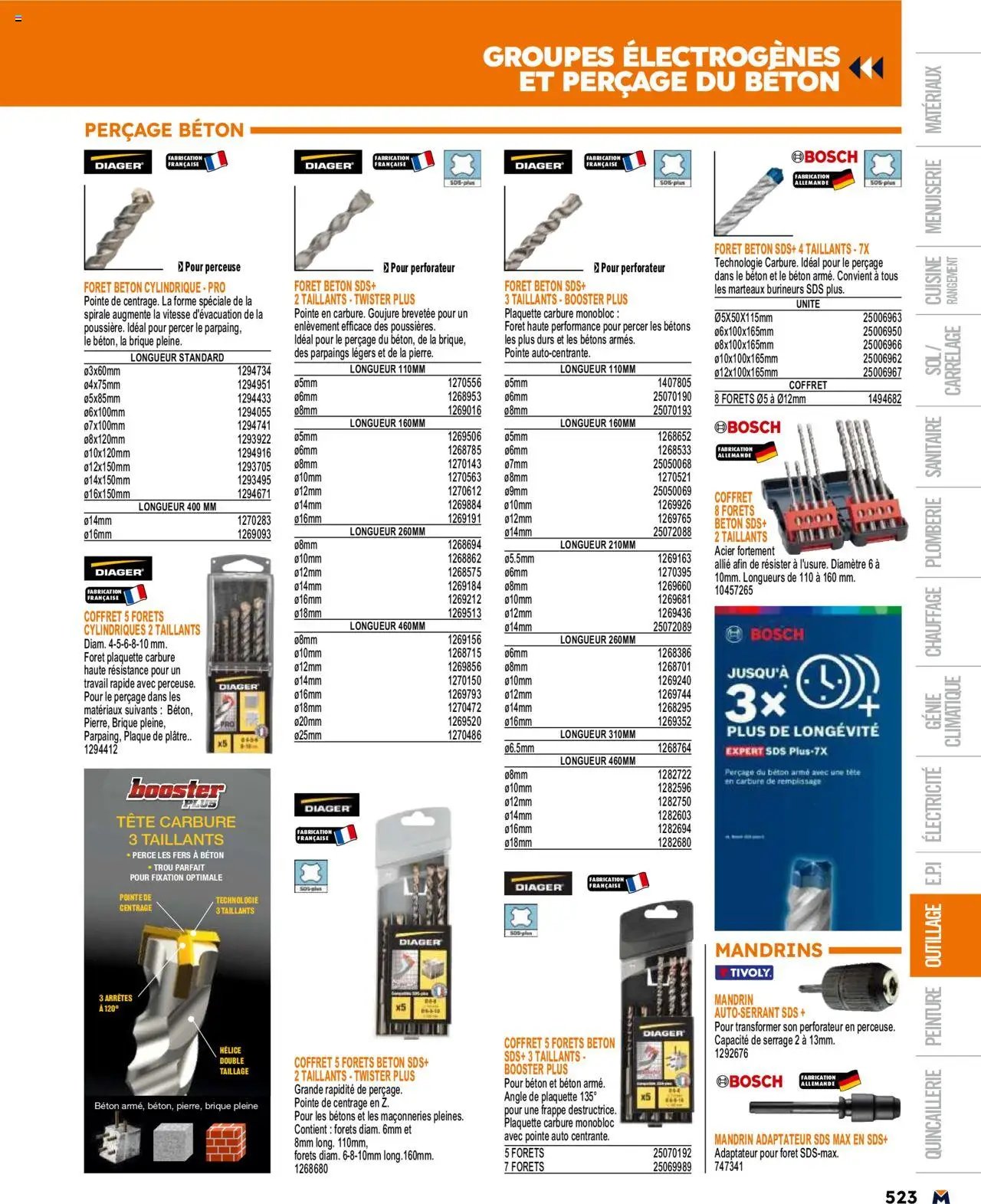 Bricoman catalogue (2025-03-19 - 2025-12-31)