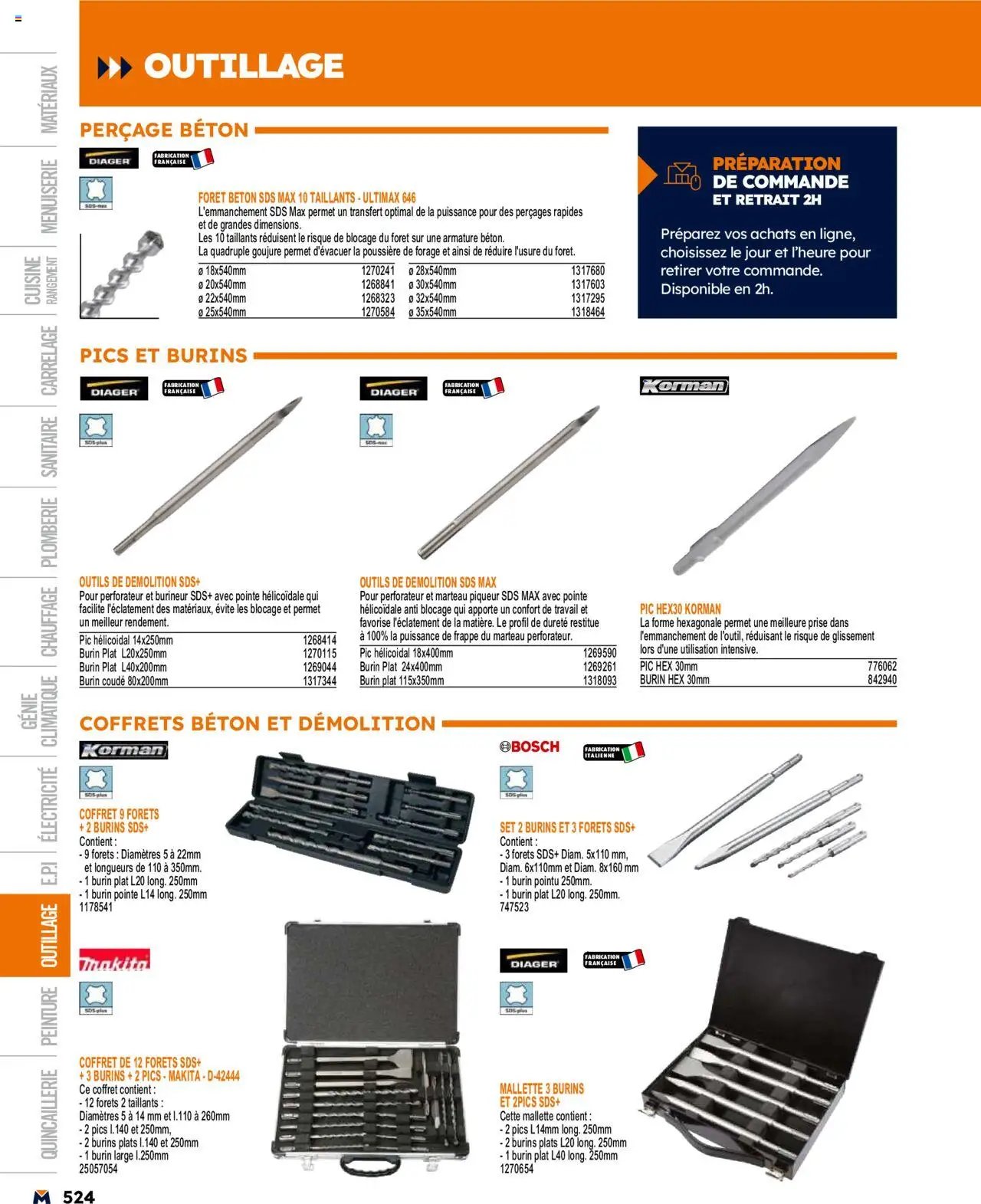 Bricoman catalogue (2025-03-19 - 2025-12-31)