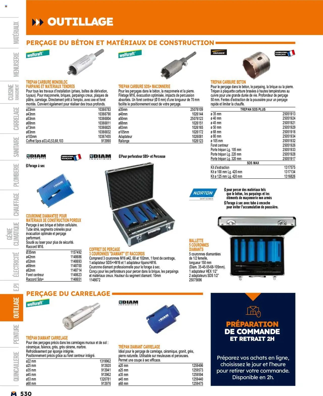Bricoman catalogue (2025-03-19 - 2025-12-31)