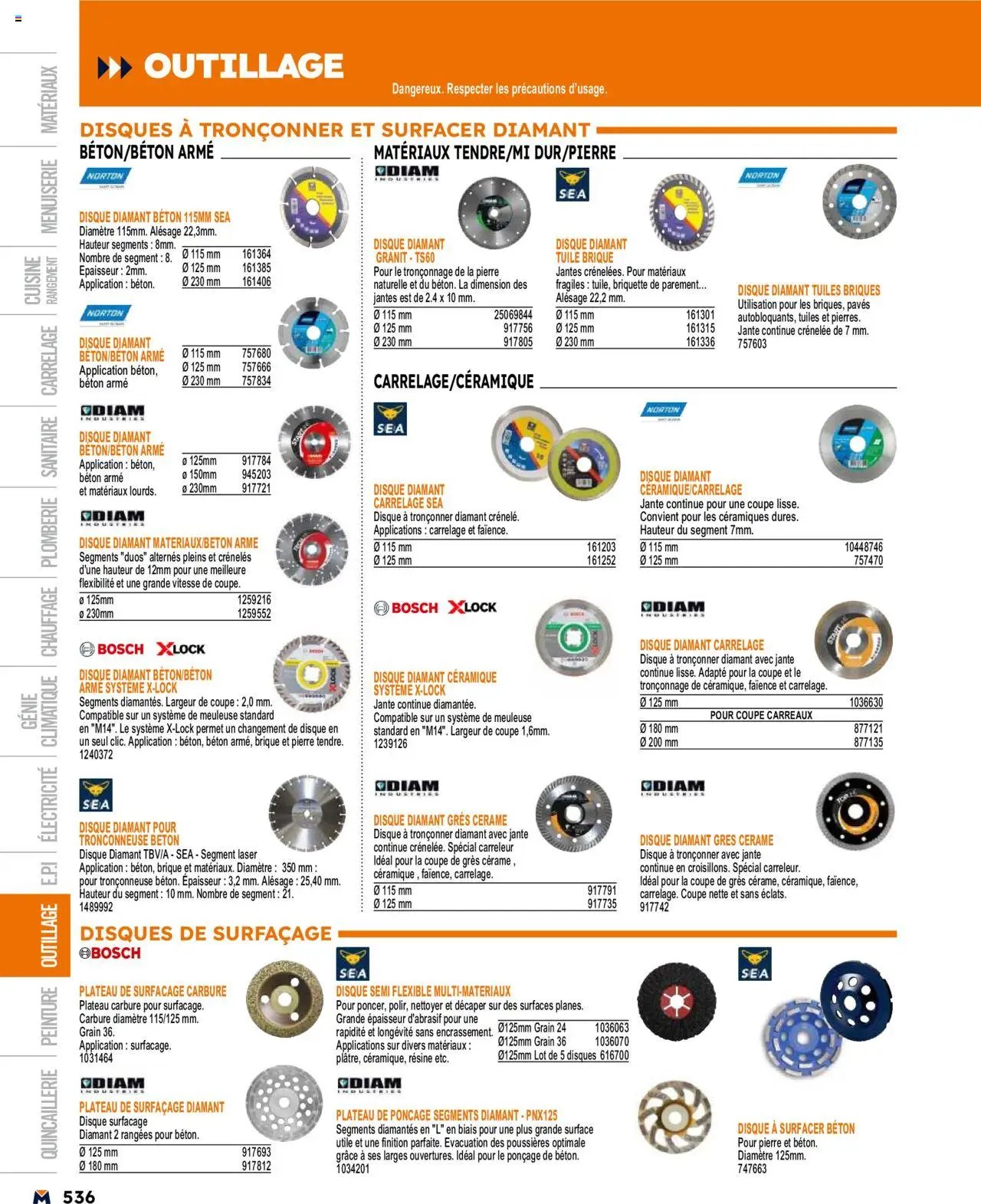 Bricoman catalogue (2025-03-19 - 2025-12-31)
