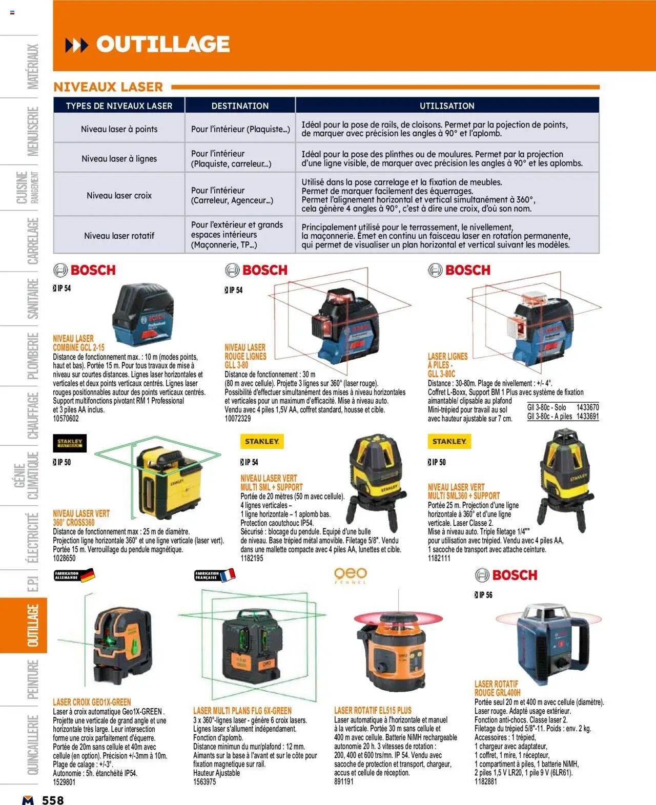 Bricoman catalogue (2025-03-19 - 2025-12-31)