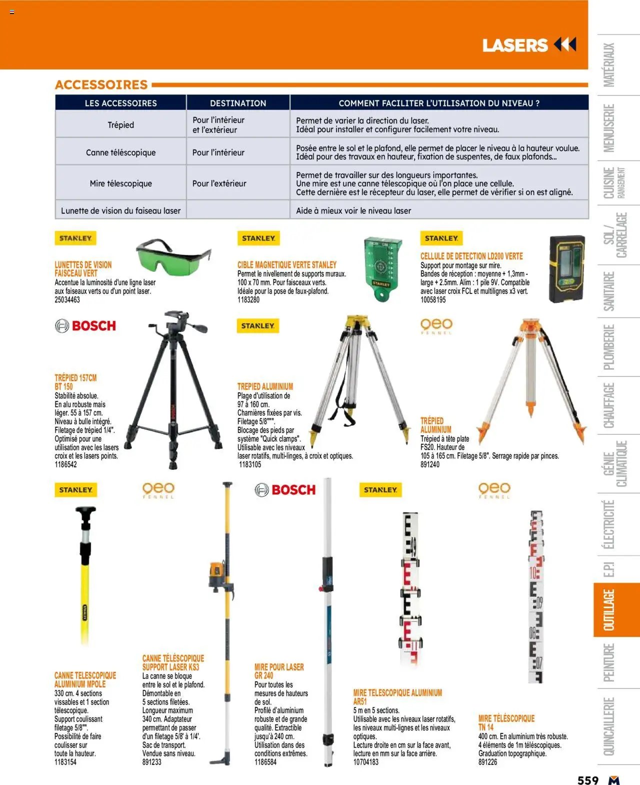 Bricoman catalogue (2025-03-19 - 2025-12-31)