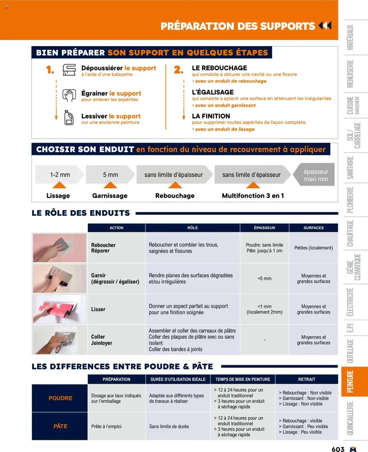 Bricoman catalogue (2025-03-19 - 2025-12-31)