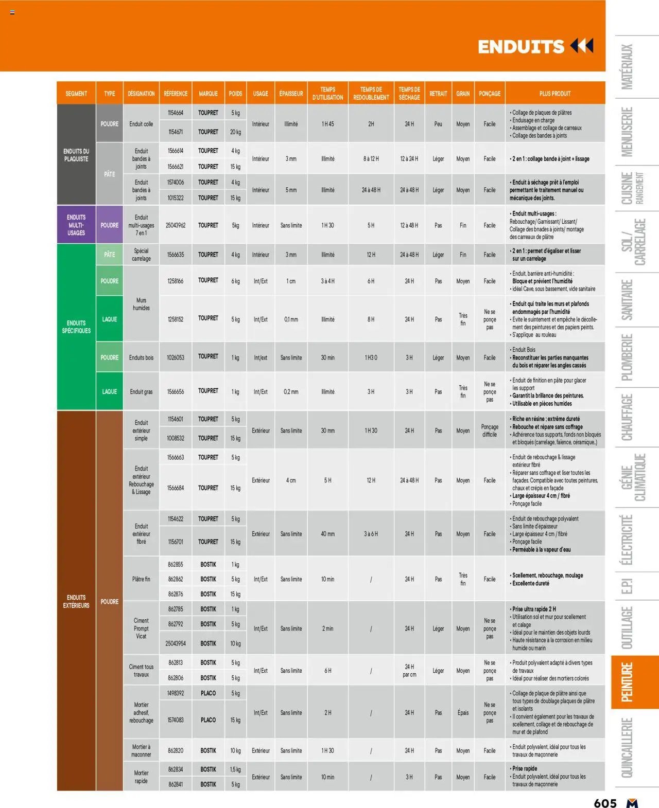 Bricoman catalogue (2025-03-19 - 2025-12-31)