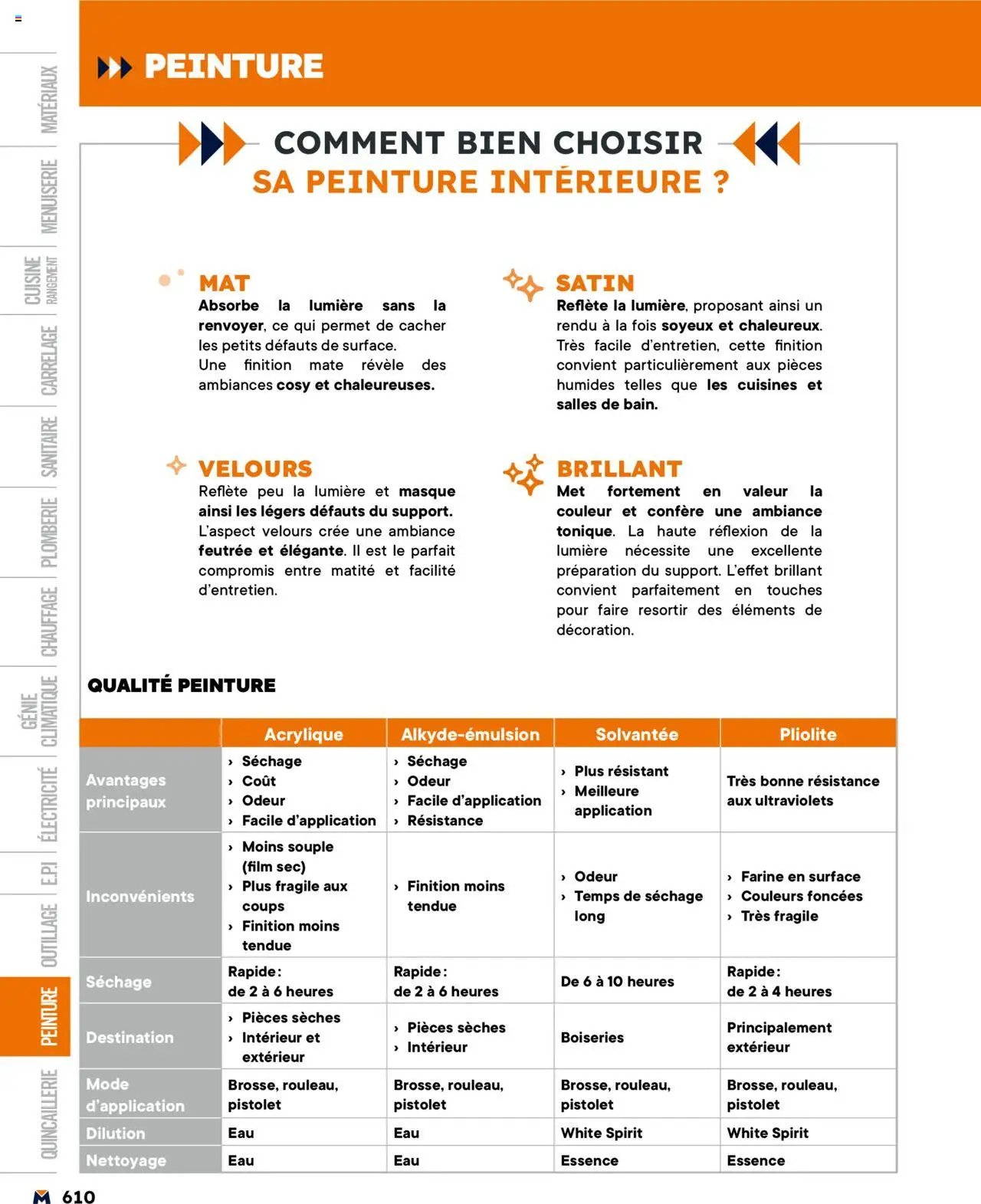 Bricoman catalogue (2025-03-19 - 2025-12-31)