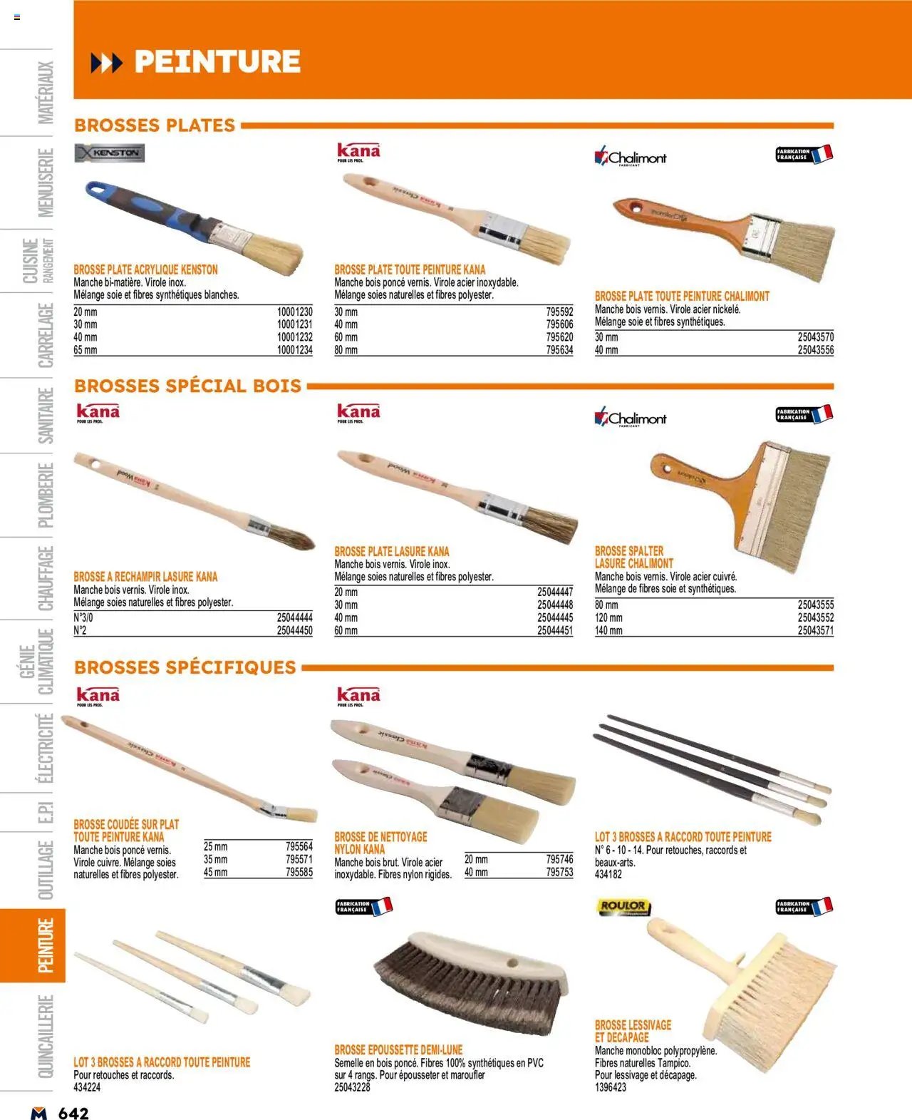 Bricoman catalogue (2025-03-19 - 2025-12-31)