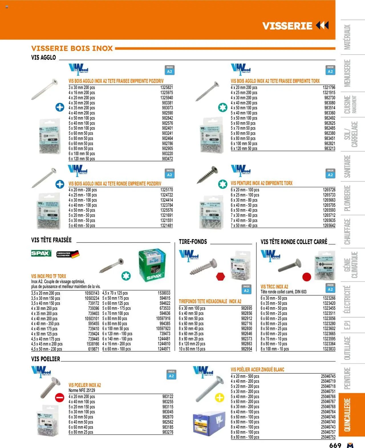 Bricoman catalogue (2025-03-19 - 2025-12-31)