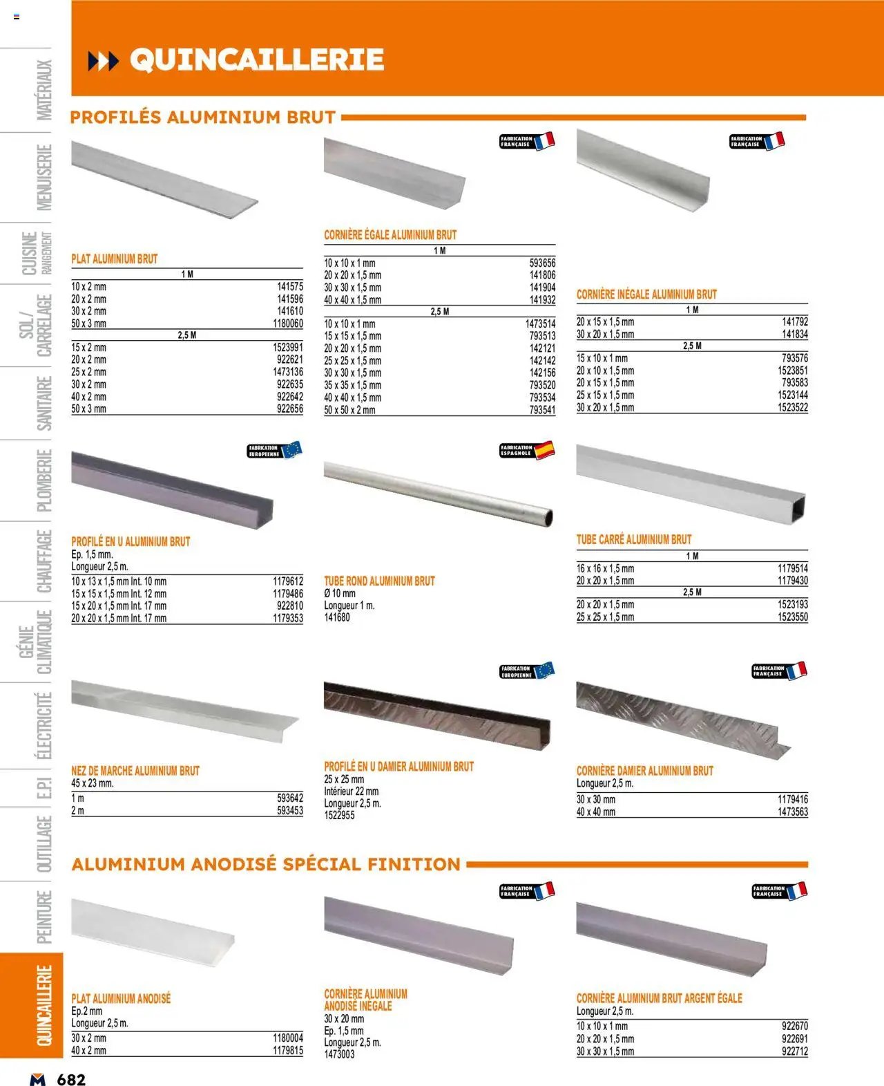 Bricoman catalogue (2025-03-19 - 2025-12-31)
