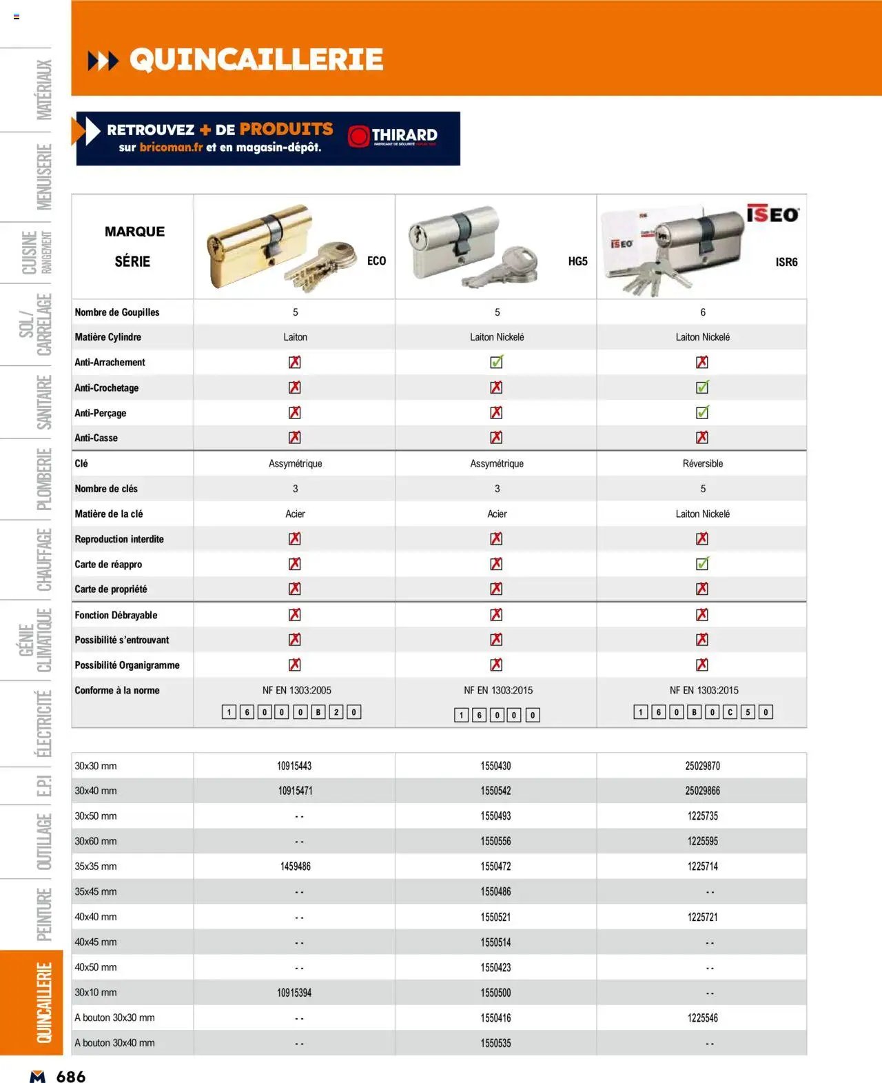 Bricoman catalogue (2025-03-19 - 2025-12-31)