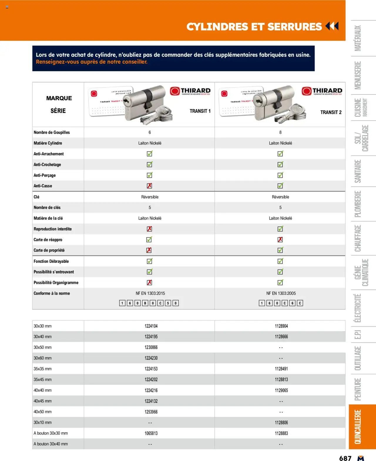 Bricoman catalogue (2025-03-19 - 2025-12-31)