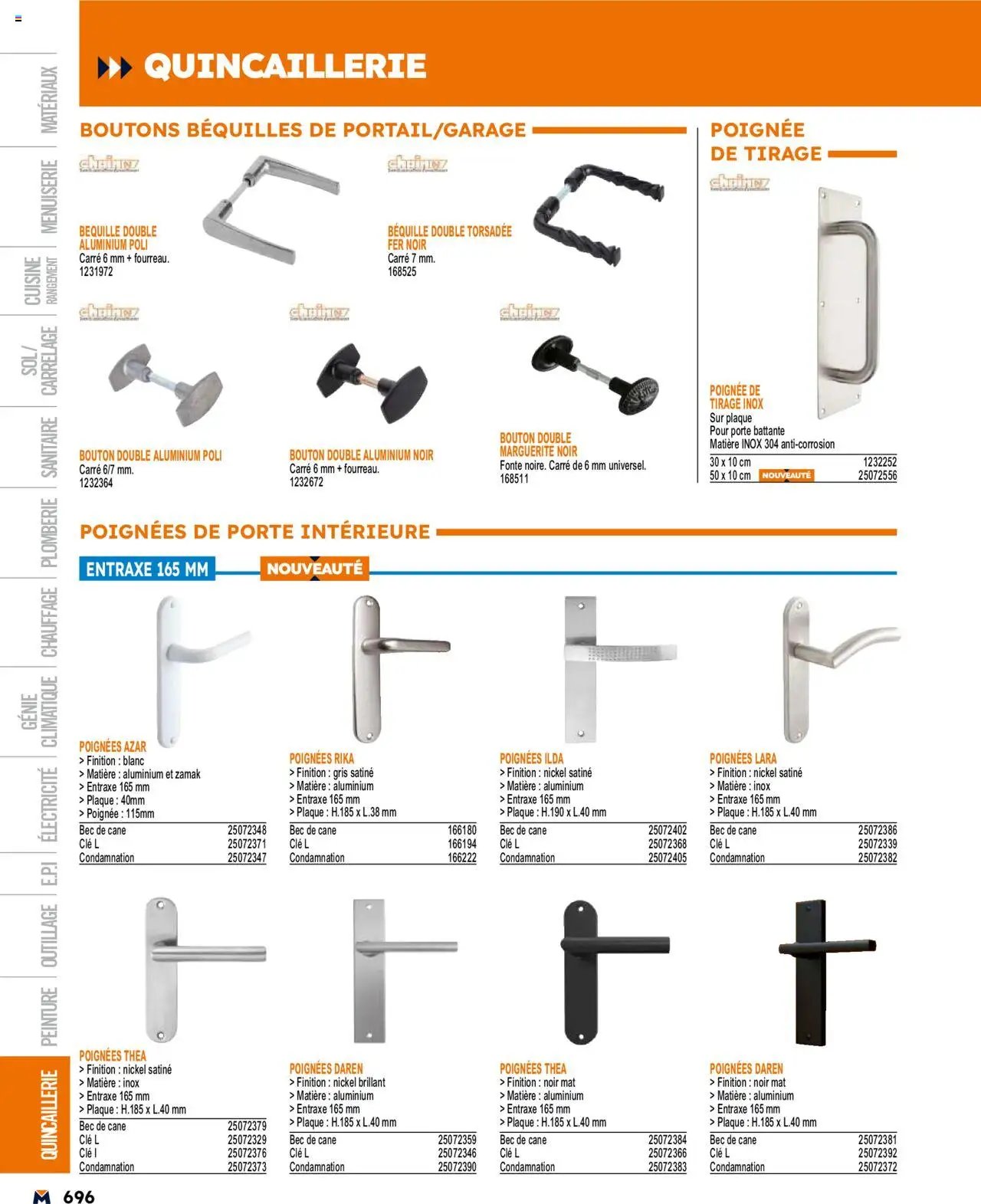 Bricoman catalogue (2025-03-19 - 2025-12-31)