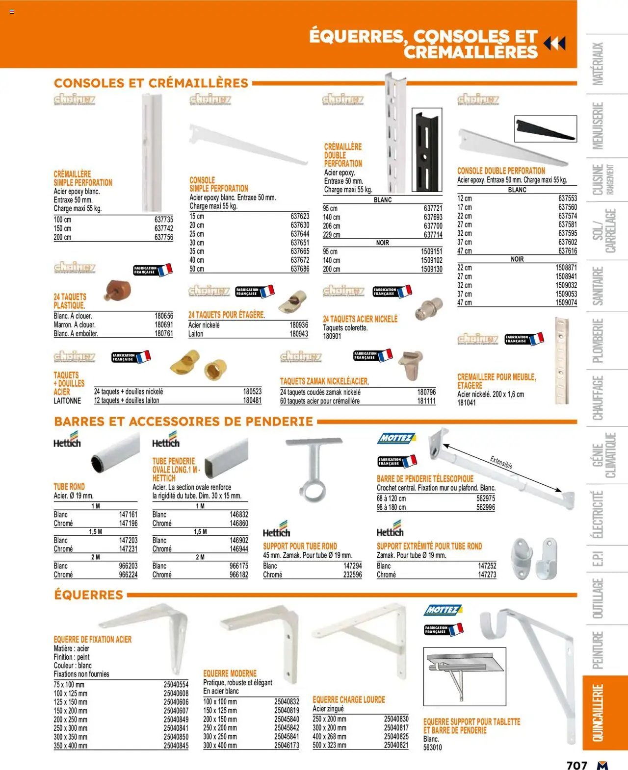Bricoman catalogue (2025-03-19 - 2025-12-31)