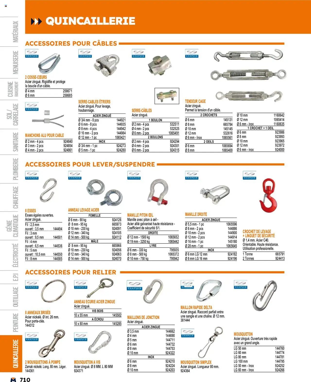 Bricoman catalogue (2025-03-19 - 2025-12-31)