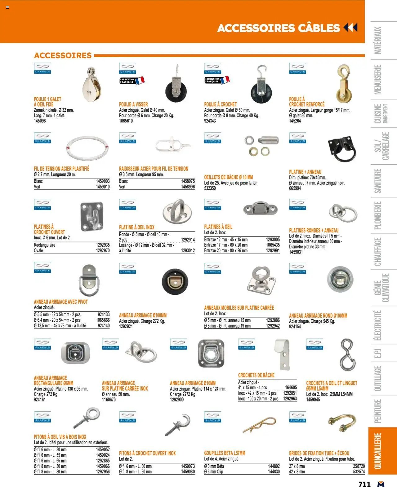 Bricoman catalogue (2025-03-19 - 2025-12-31)
