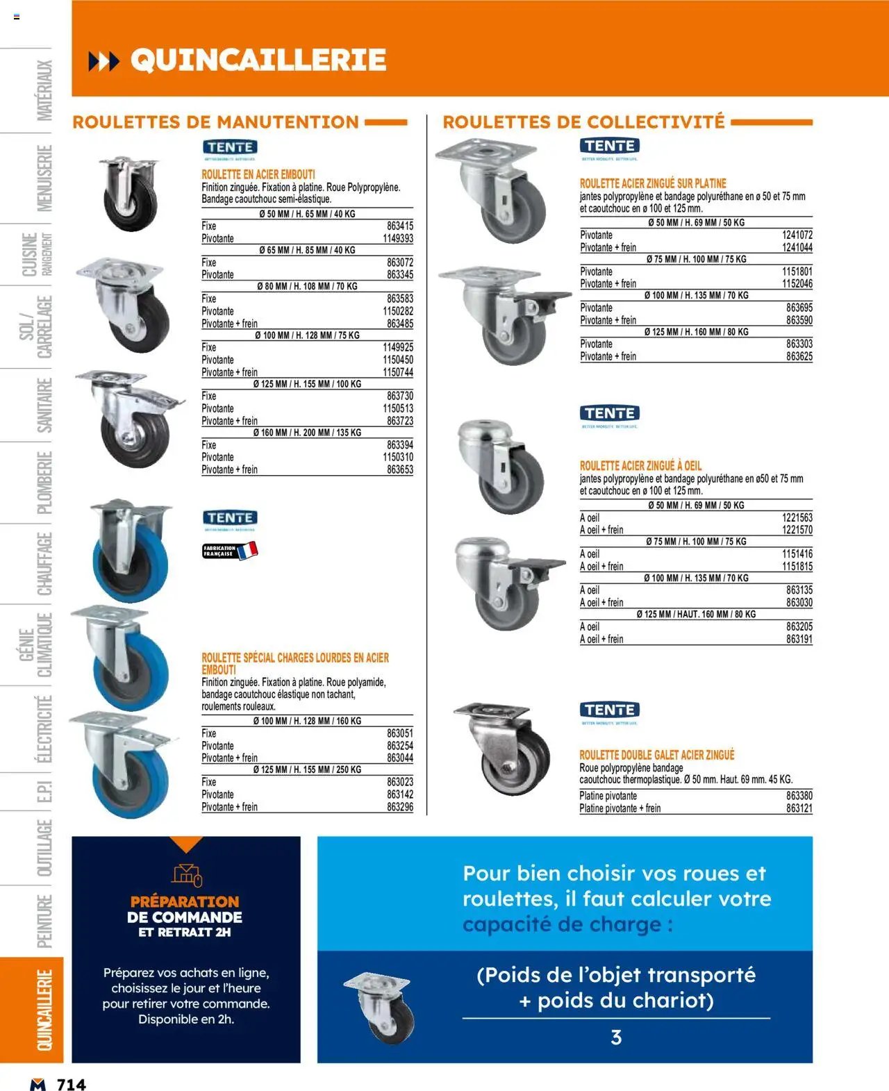 Bricoman catalogue (2025-03-19 - 2025-12-31)