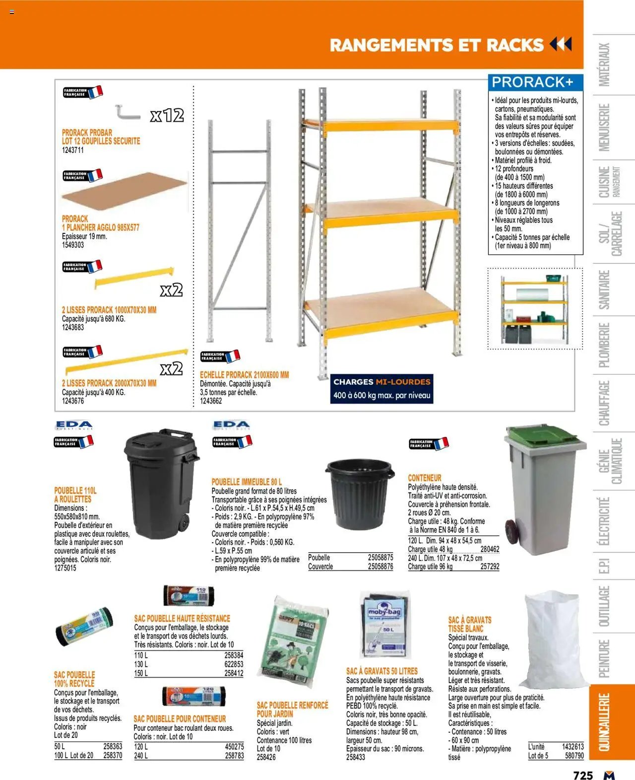 Bricoman catalogue (2025-03-19 - 2025-12-31)