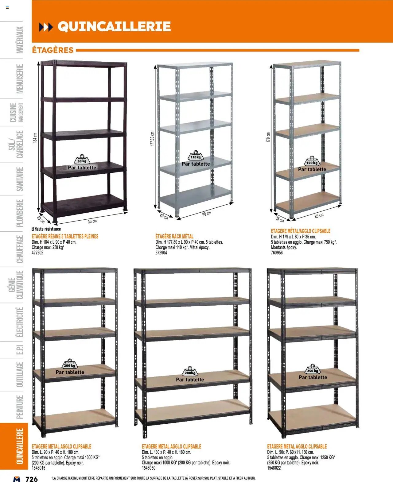 Bricoman catalogue (2025-03-19 - 2025-12-31)