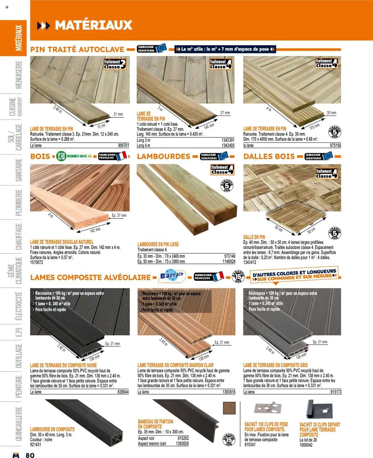 Bricoman catalogue (2025-03-19 - 2025-12-31)