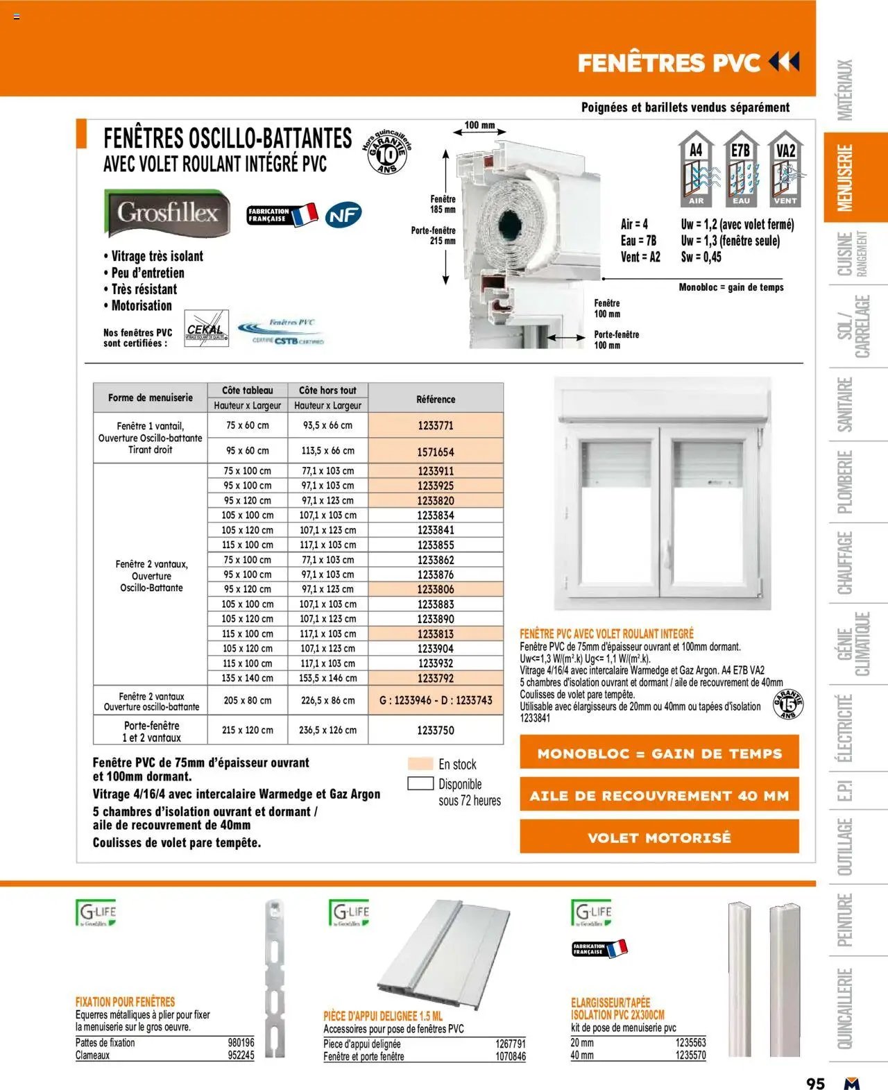 Bricoman catalogue (2025-03-19 - 2025-12-31)