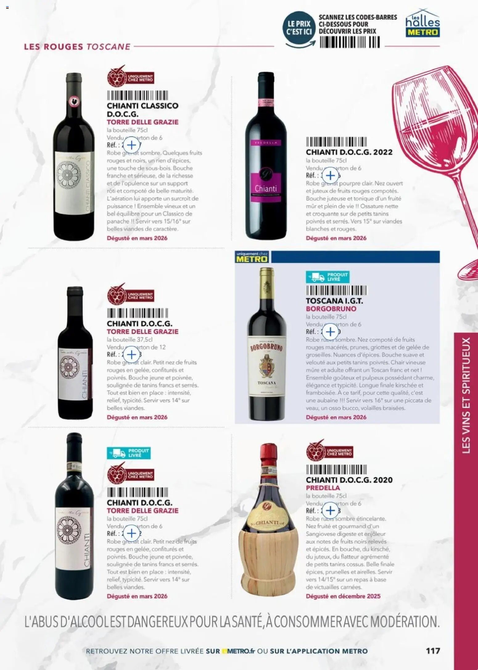 METRO - Guide Italie