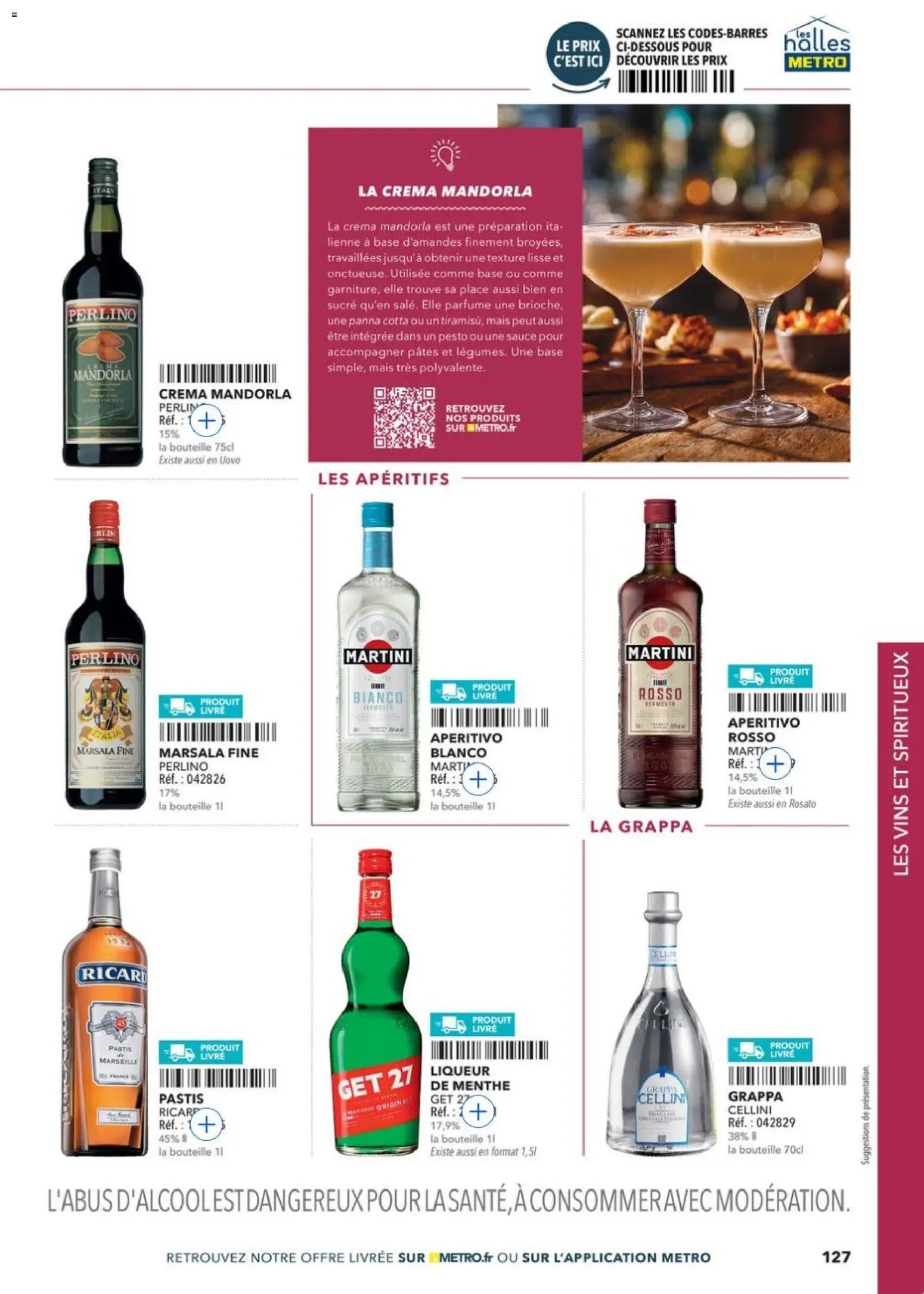 METRO - Guide Italie