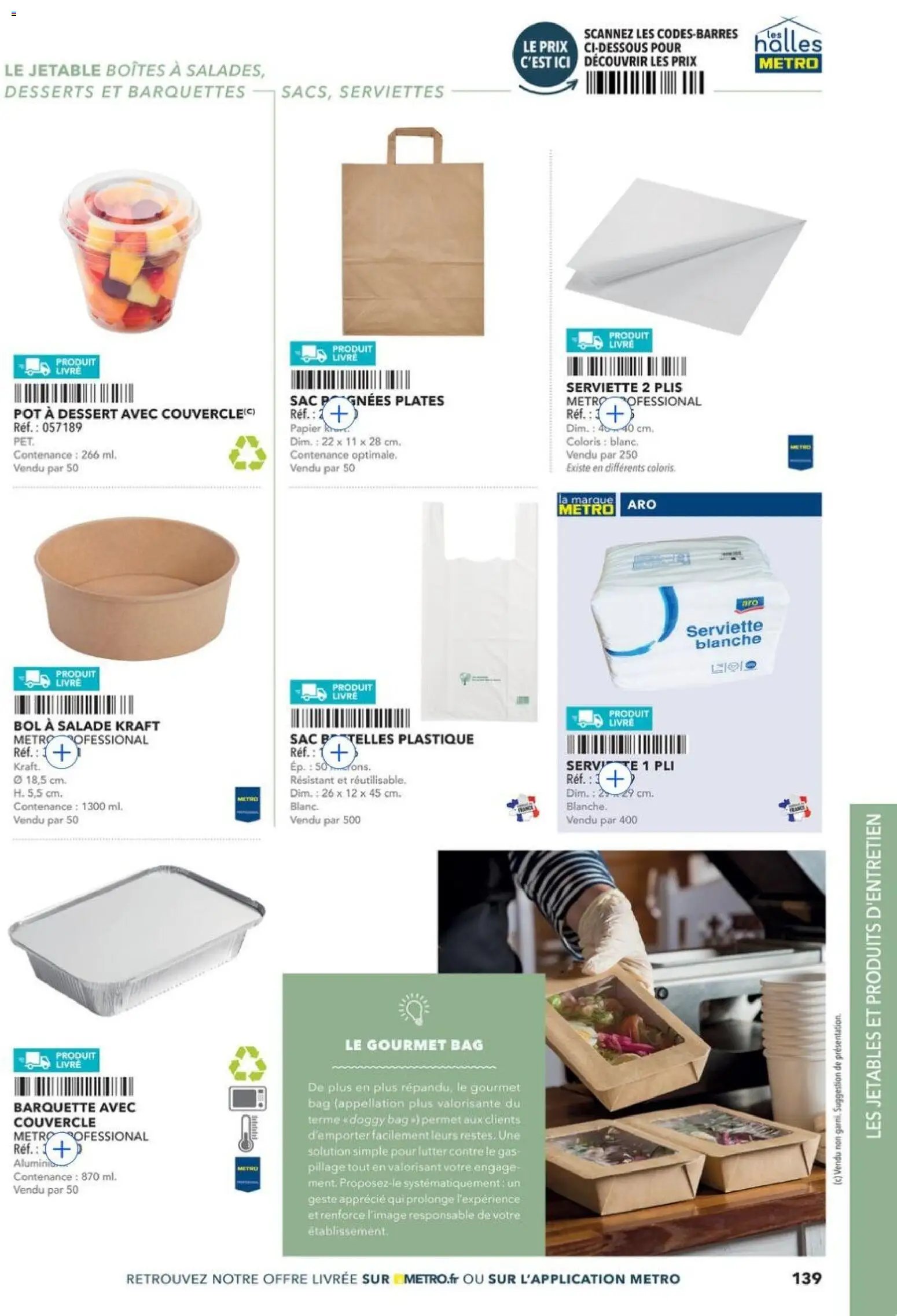 METRO - Guide Italie