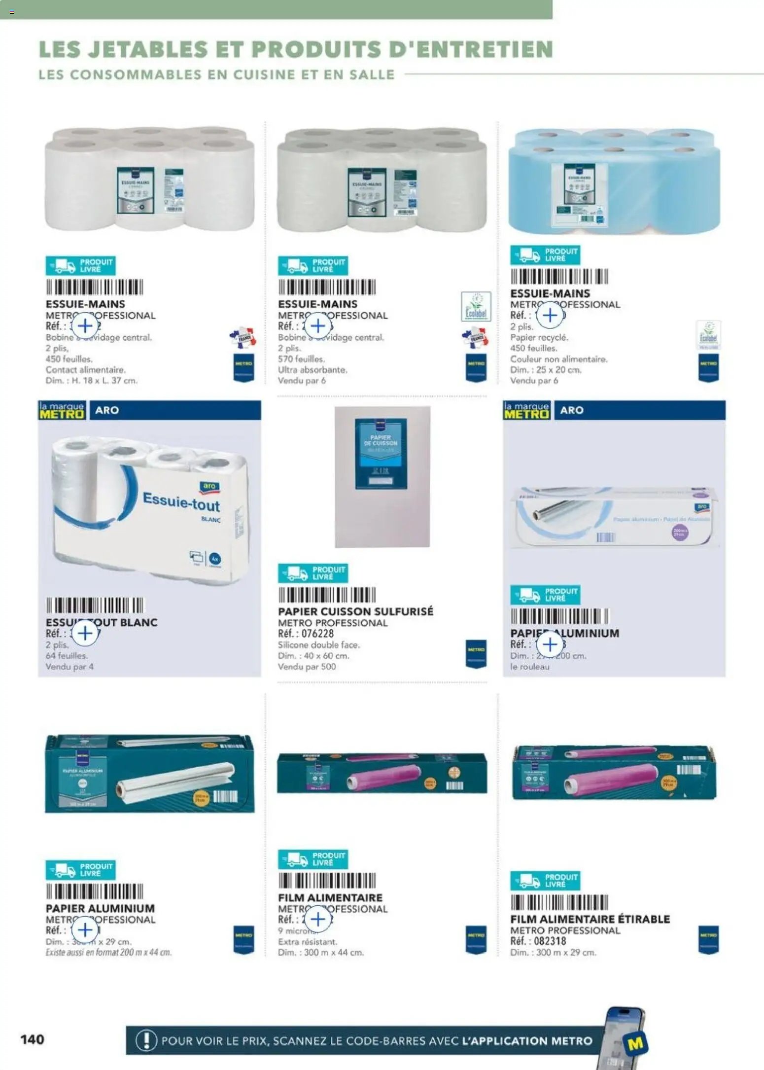 METRO - Guide Italie