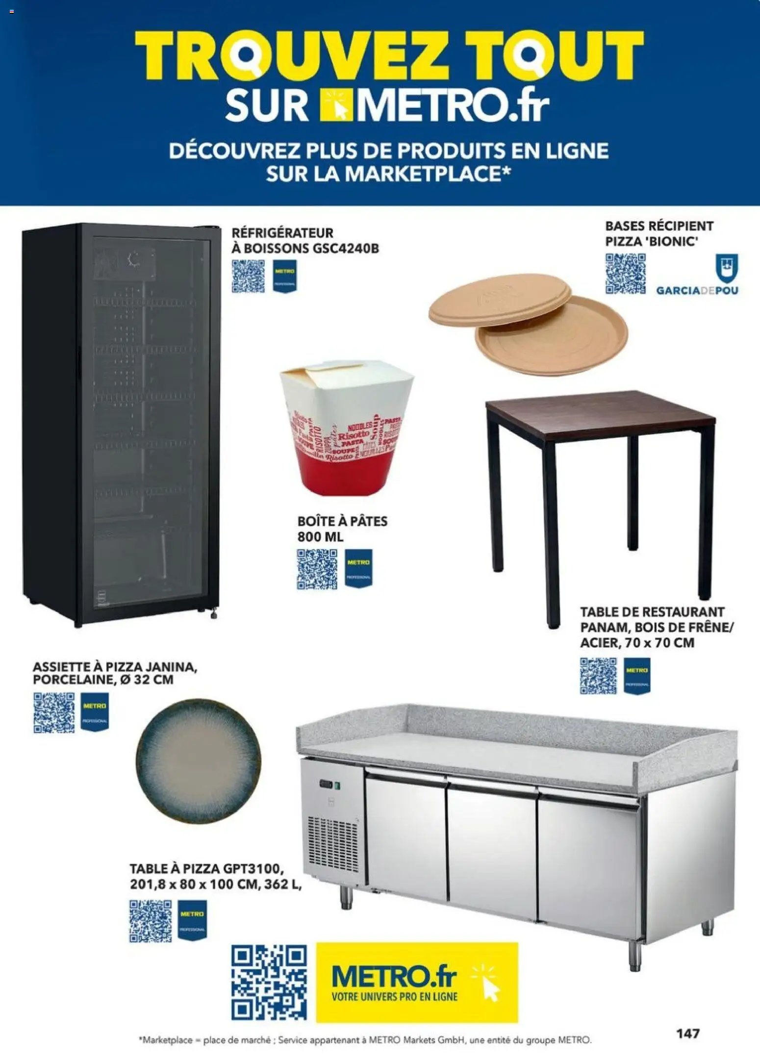 METRO - Guide Italie