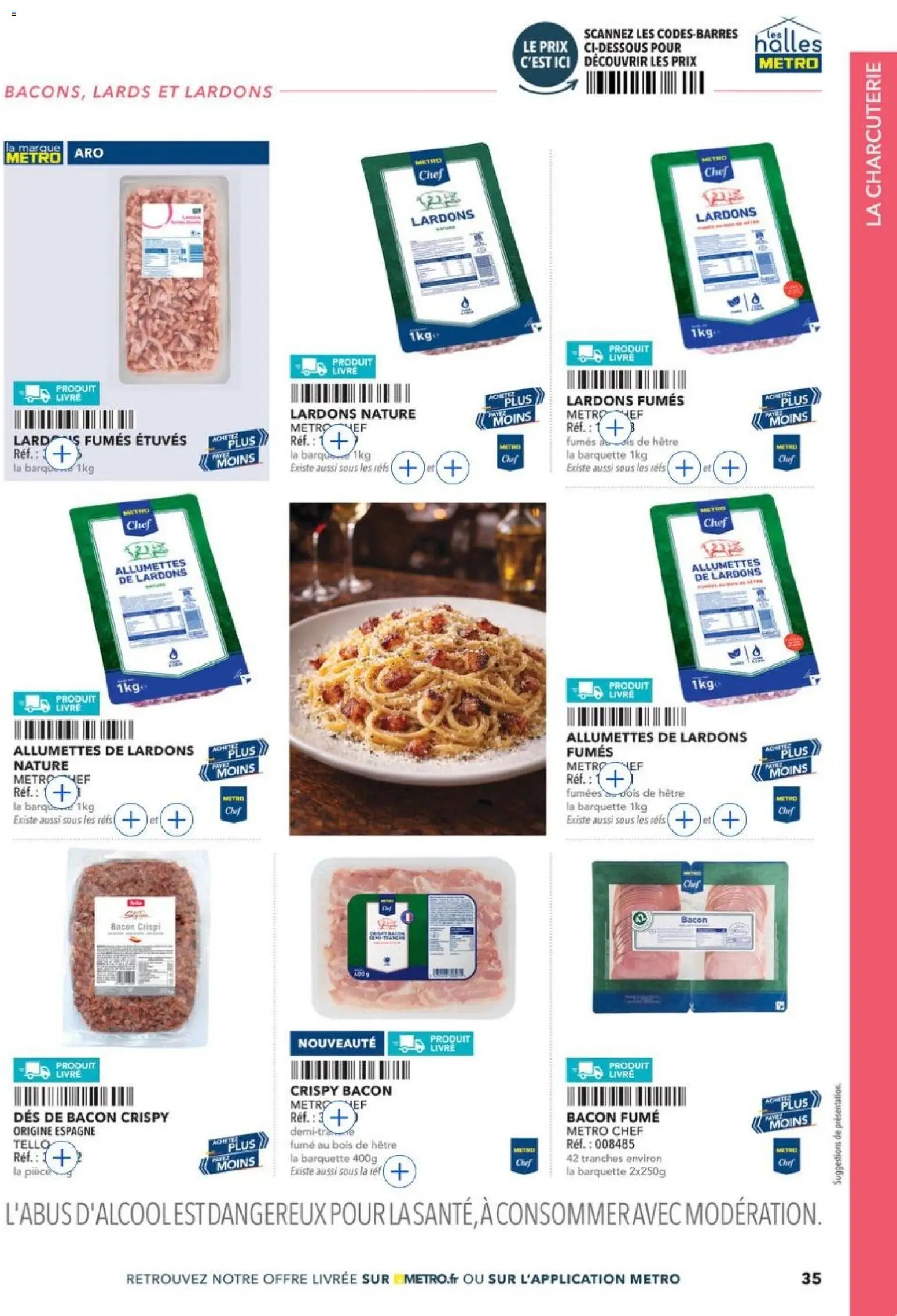 METRO - Guide Italie
