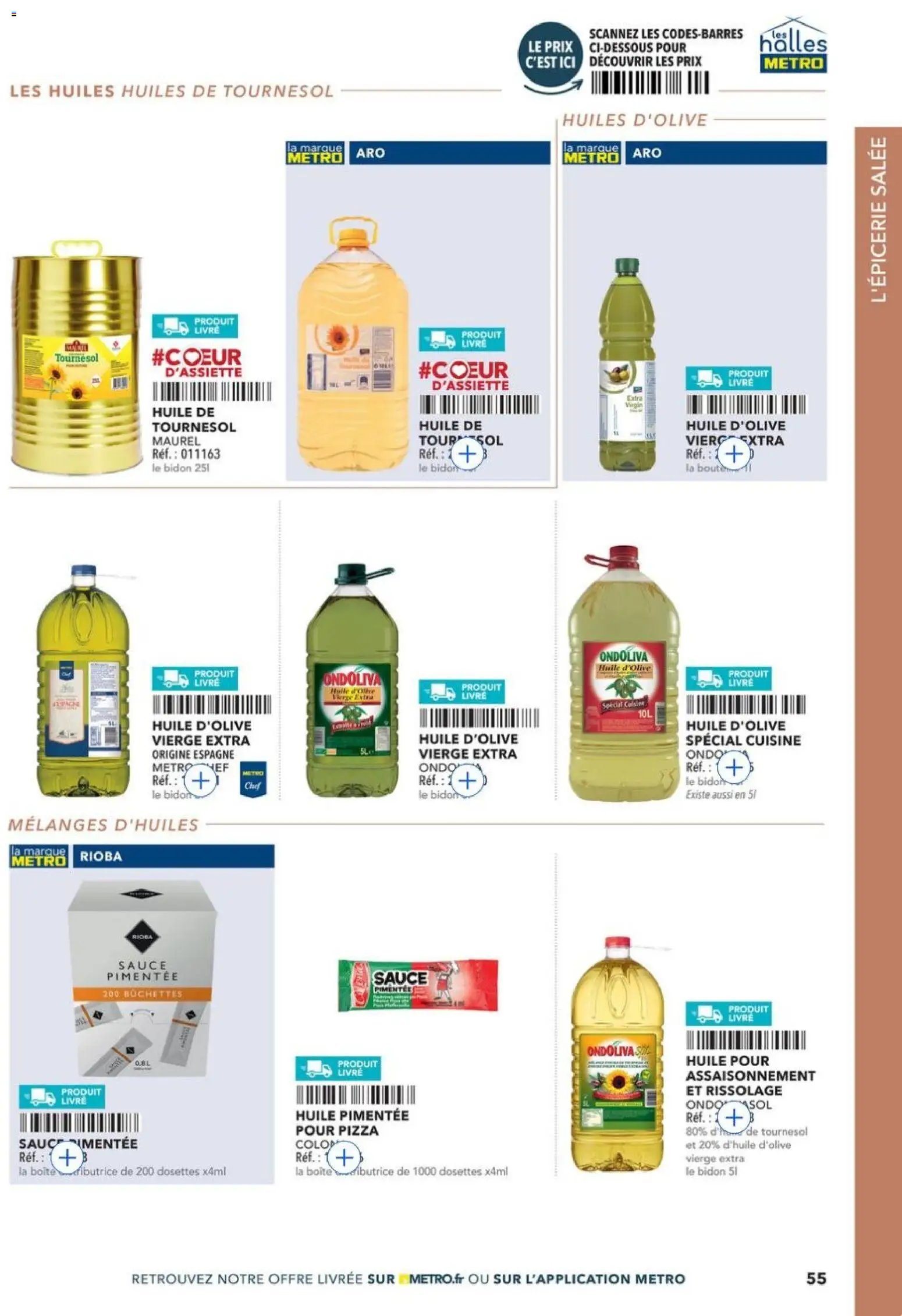 METRO - Guide Italie