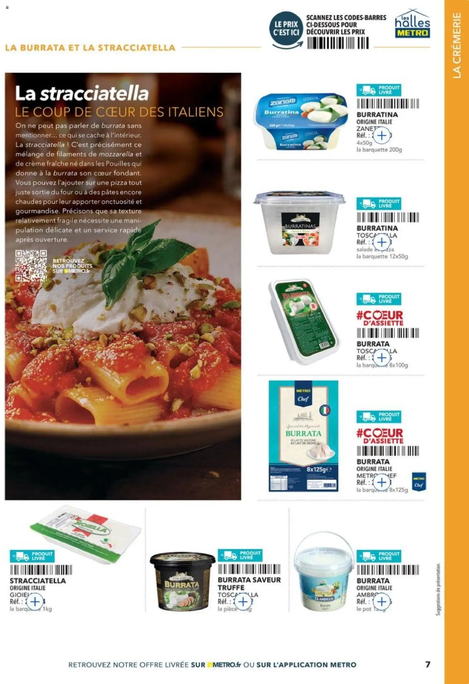 METRO - Guide Italie