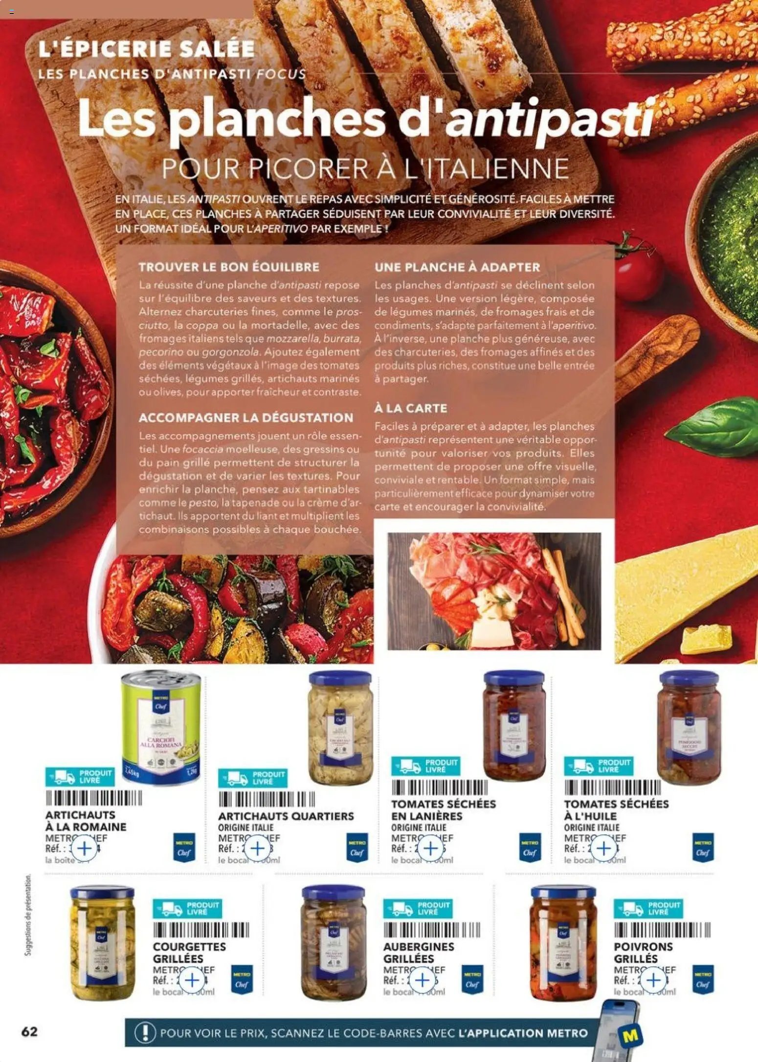 METRO - Guide Italie