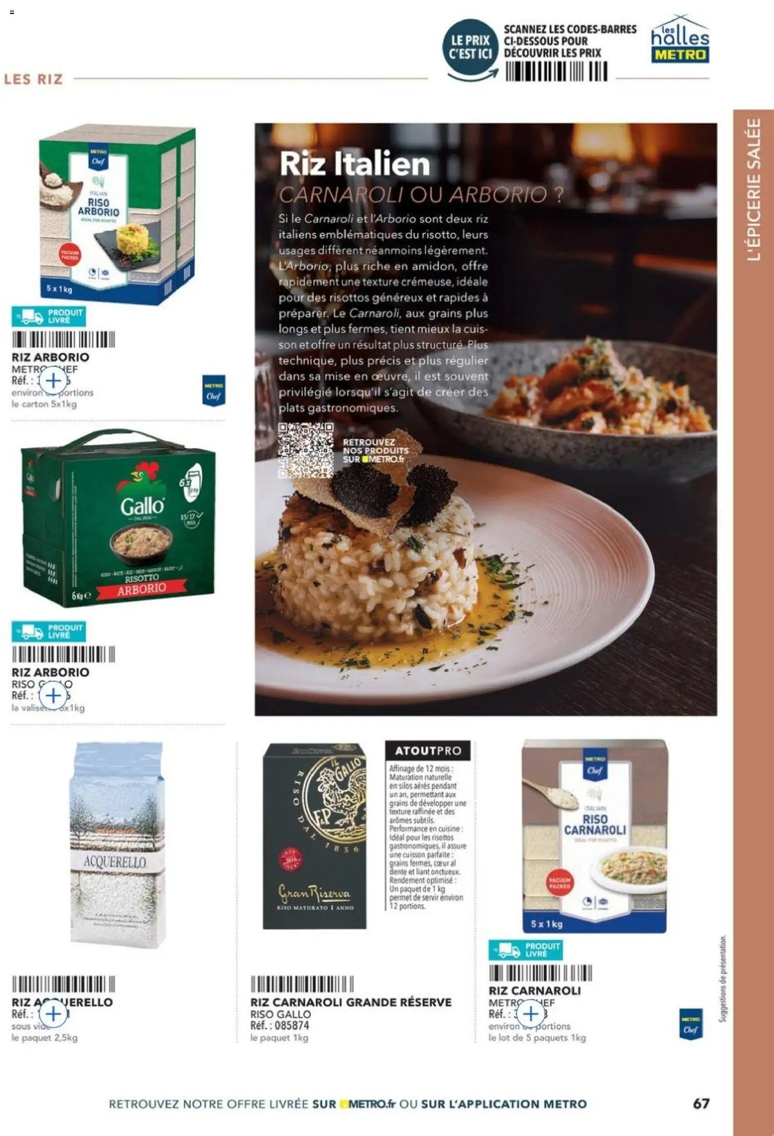 METRO - Guide Italie