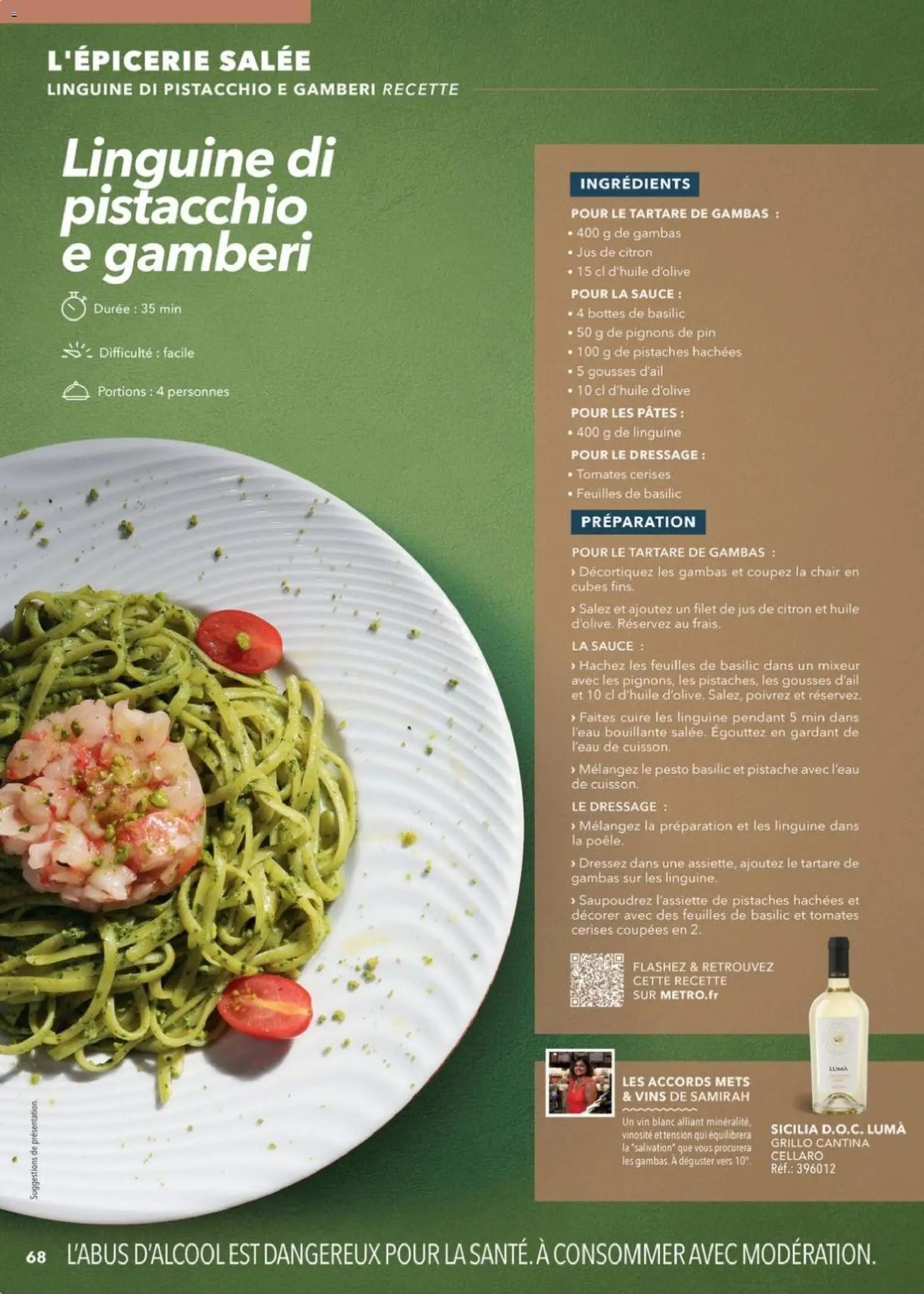 METRO - Guide Italie