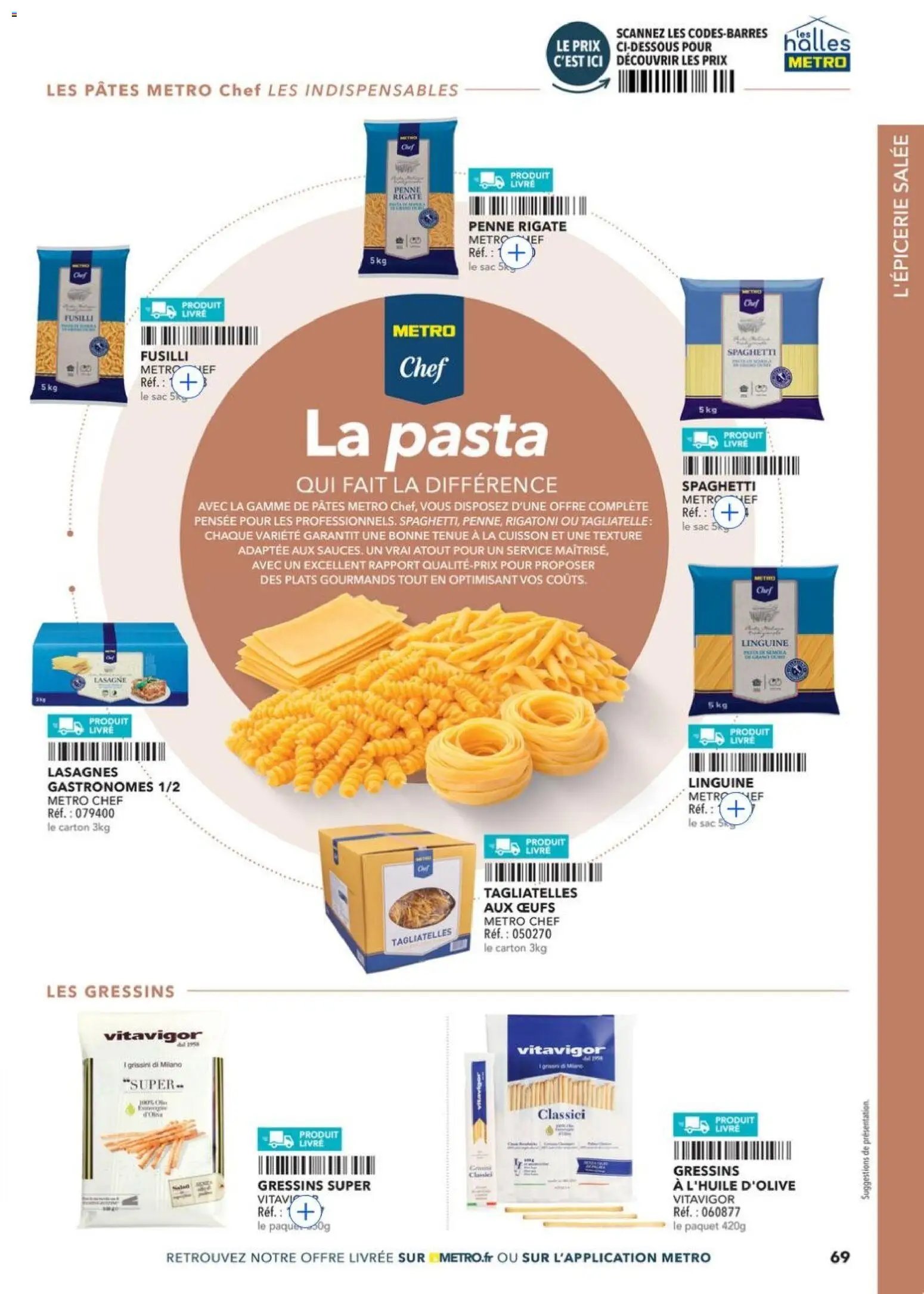 METRO - Guide Italie