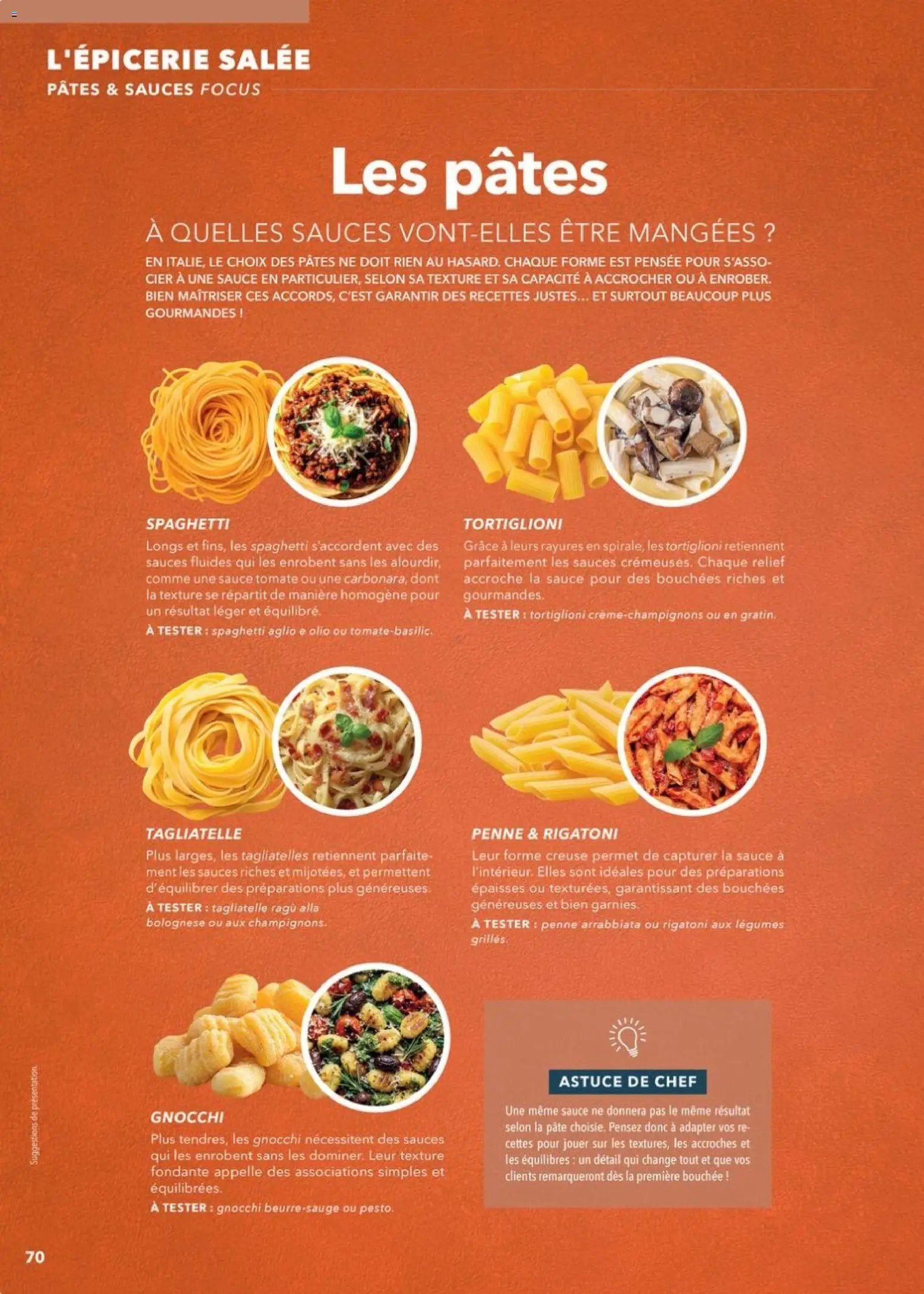 METRO - Guide Italie