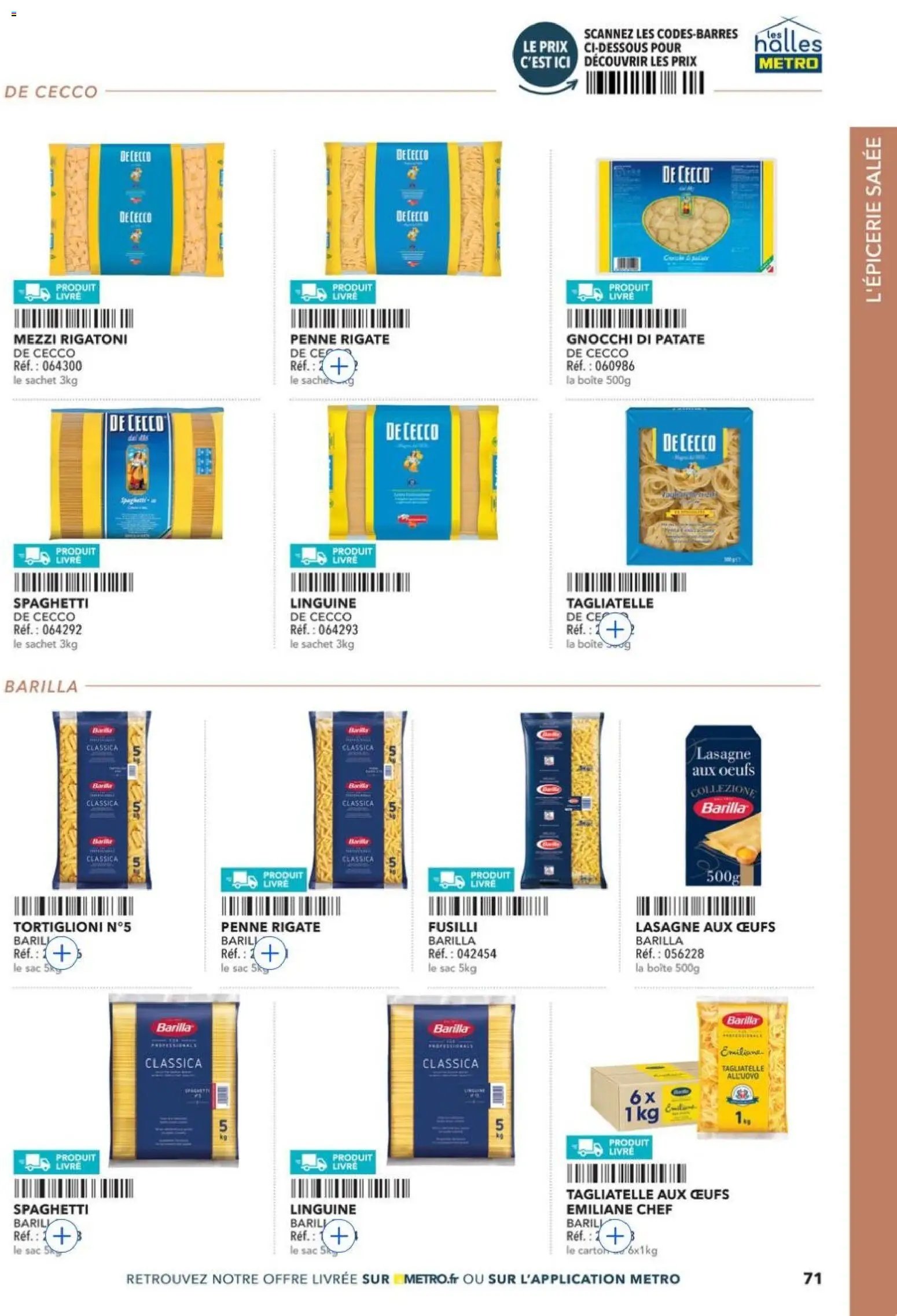 METRO - Guide Italie