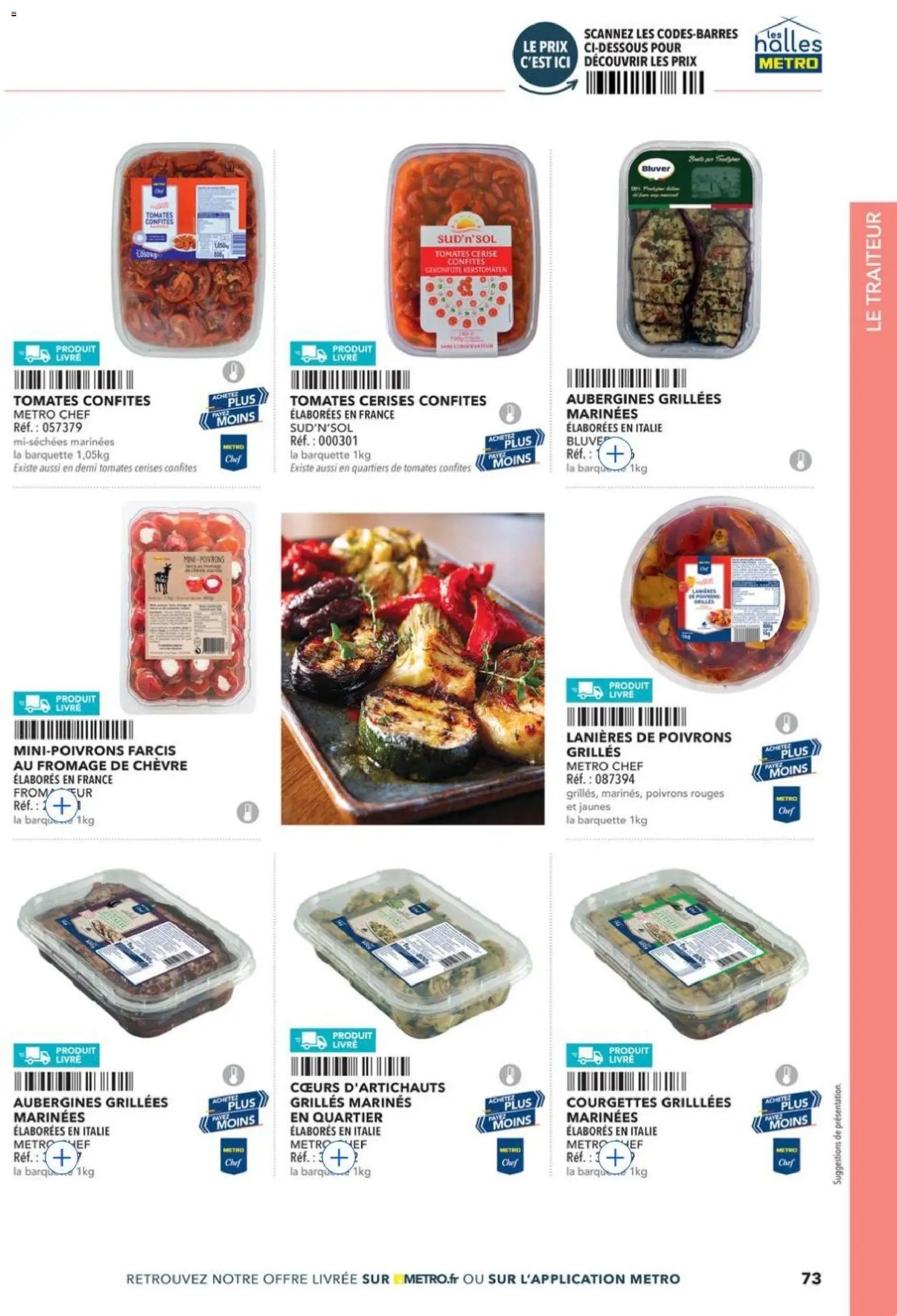 METRO - Guide Italie