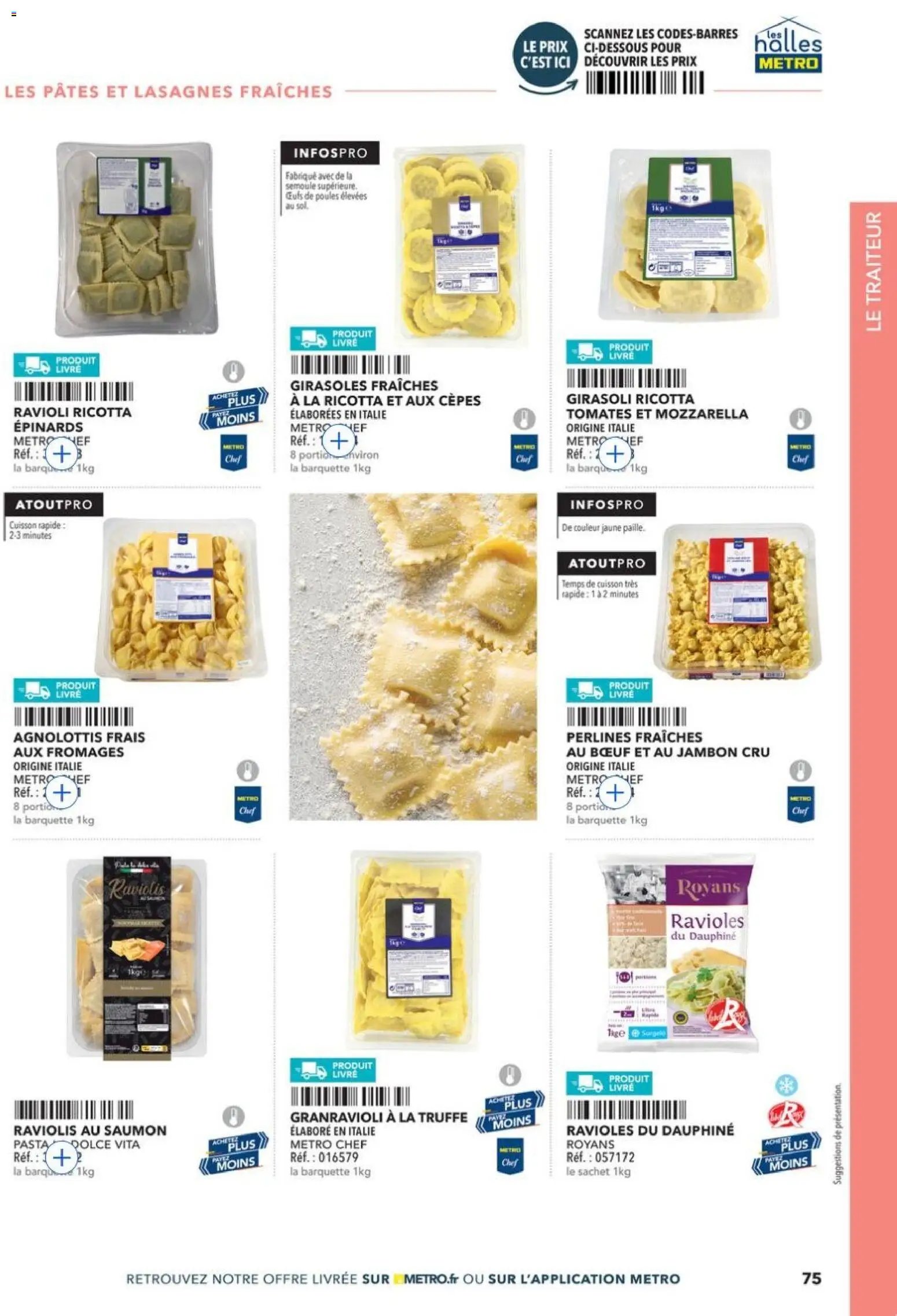 METRO - Guide Italie