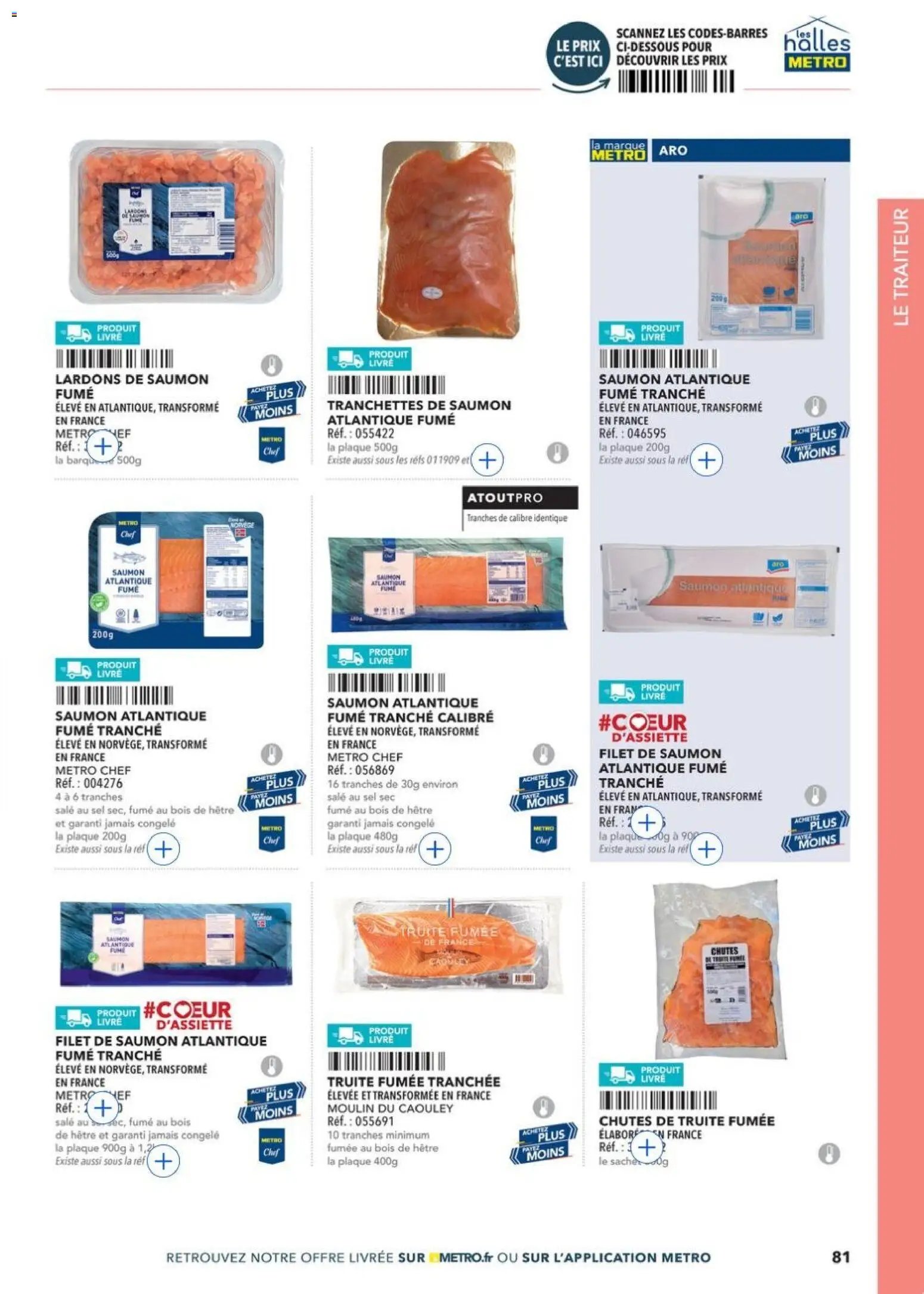 METRO - Guide Italie