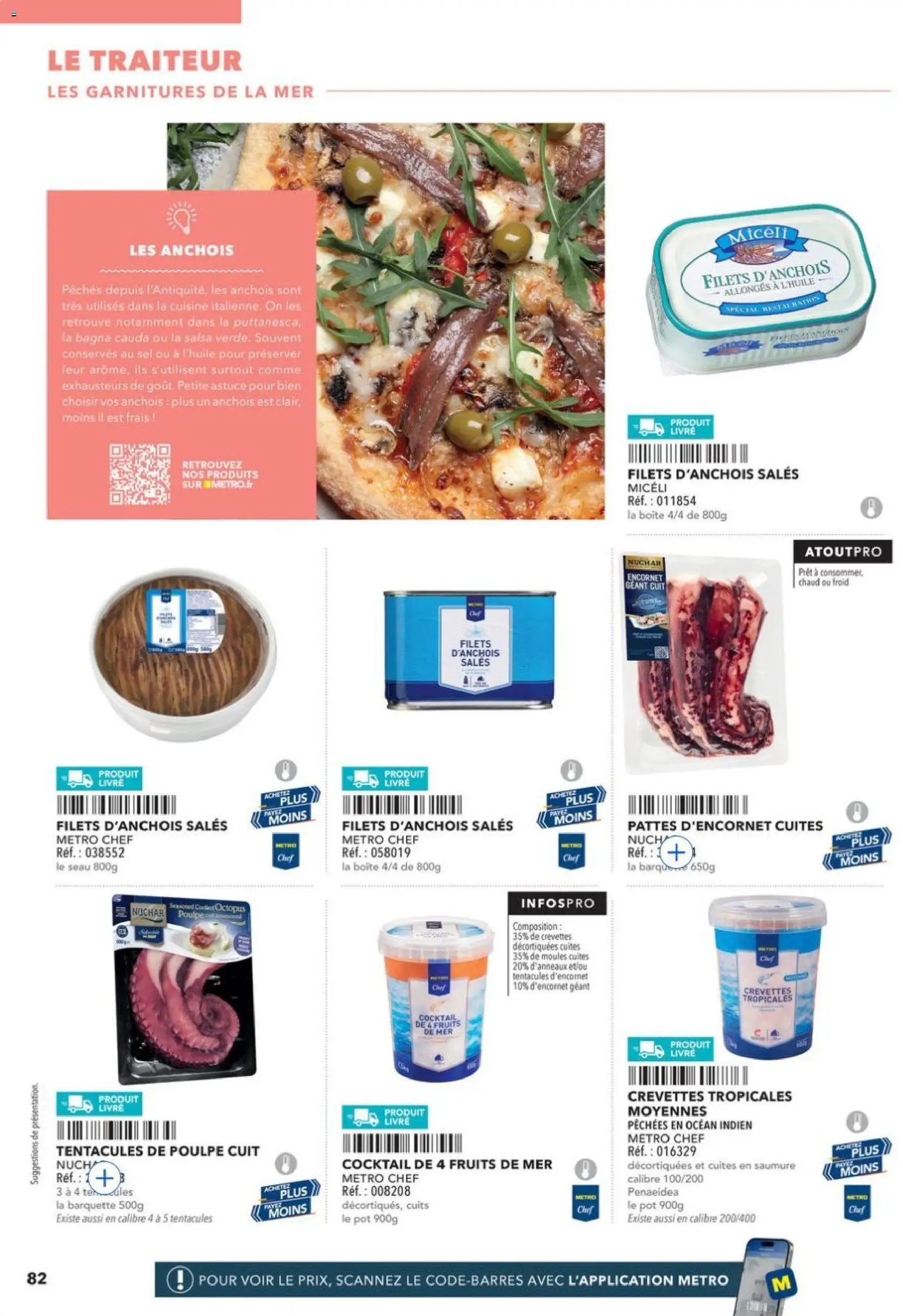 METRO - Guide Italie