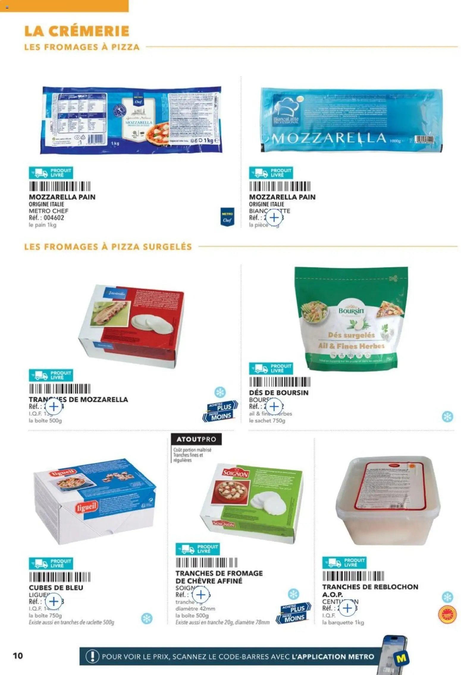 METRO - Guide Italie