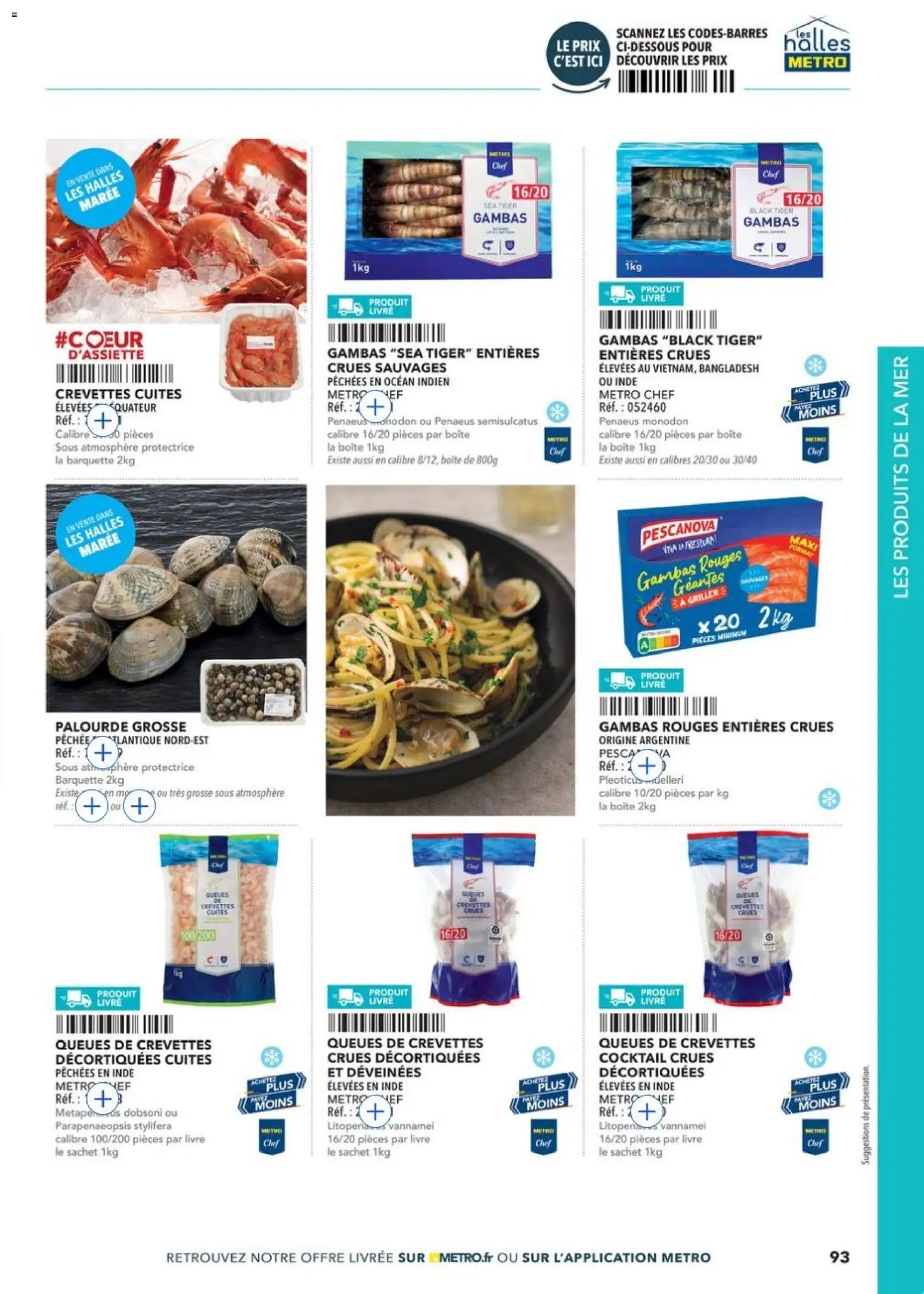 METRO - Guide Italie