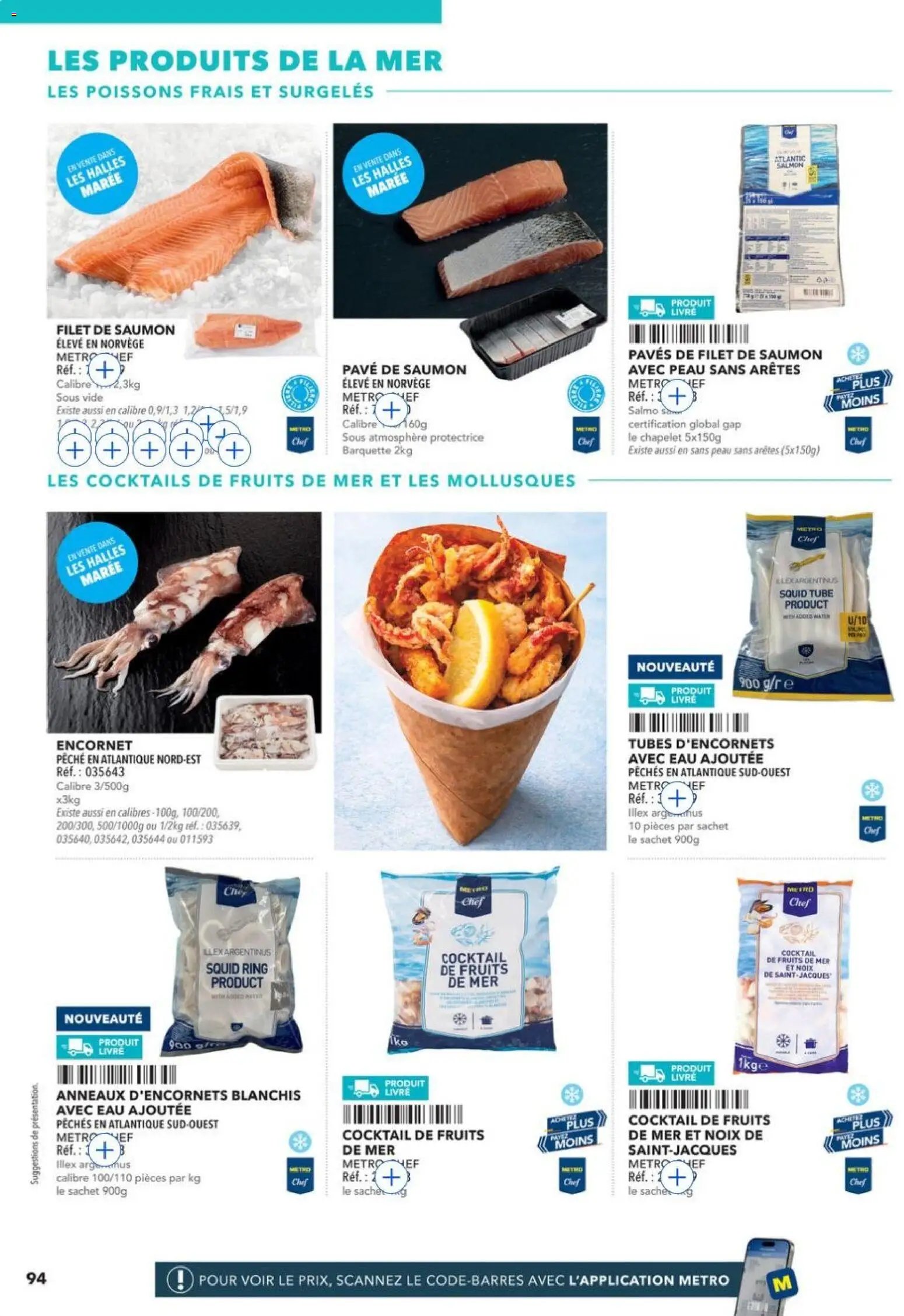 METRO - Guide Italie