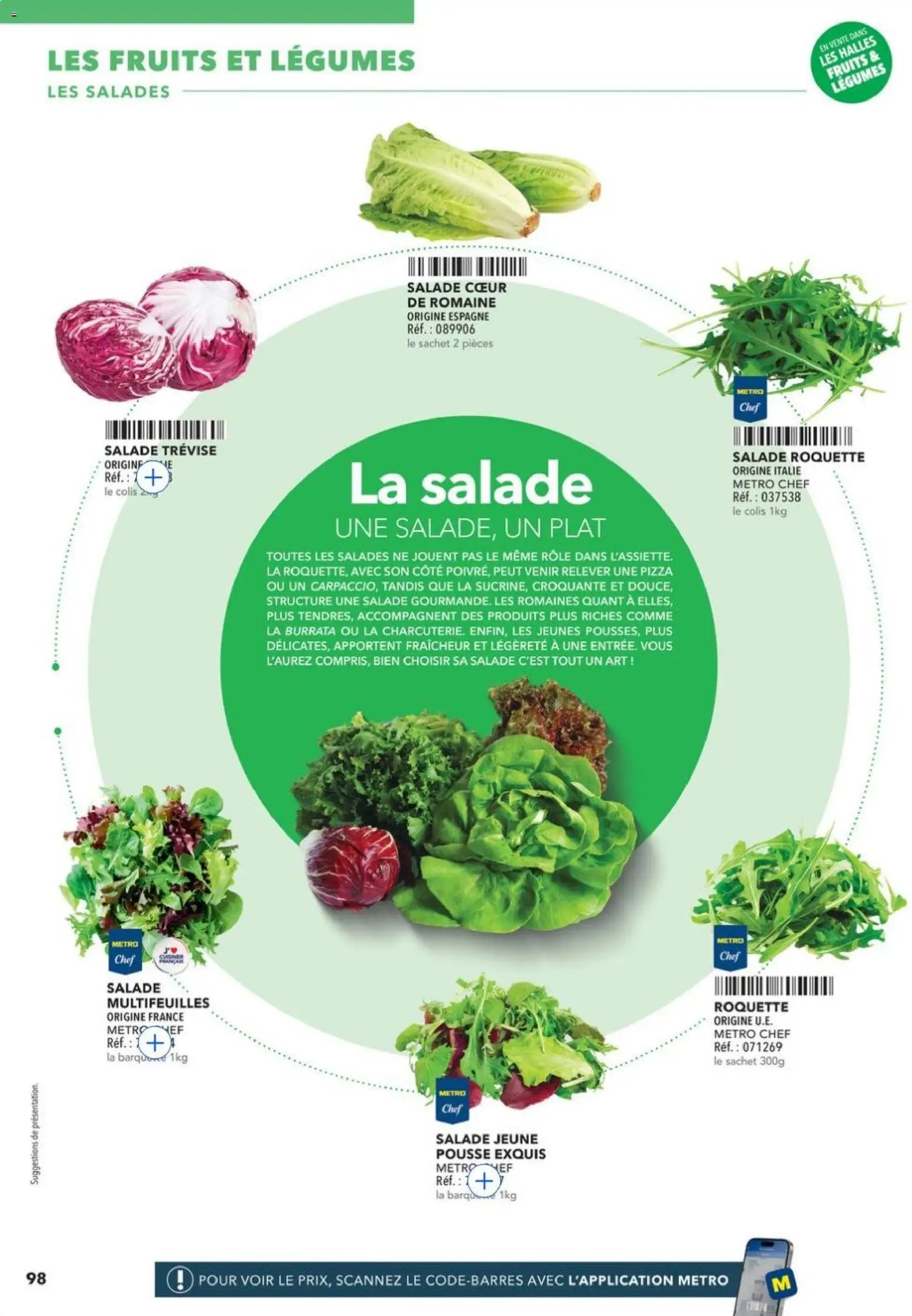 METRO - Guide Italie