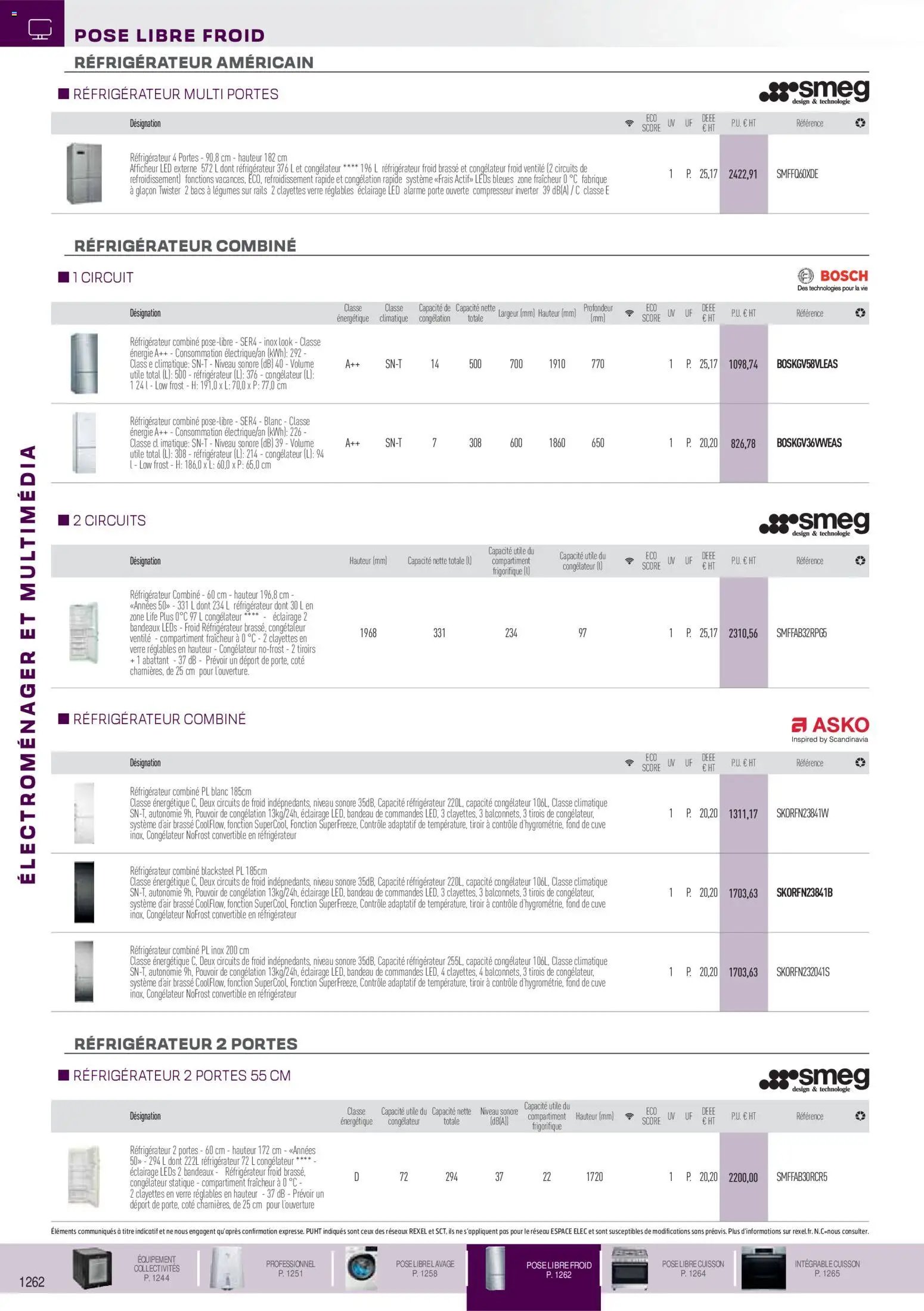 Rexel - Brochure électroménager et multimédia (2025-11-18 - 2026-12-31)