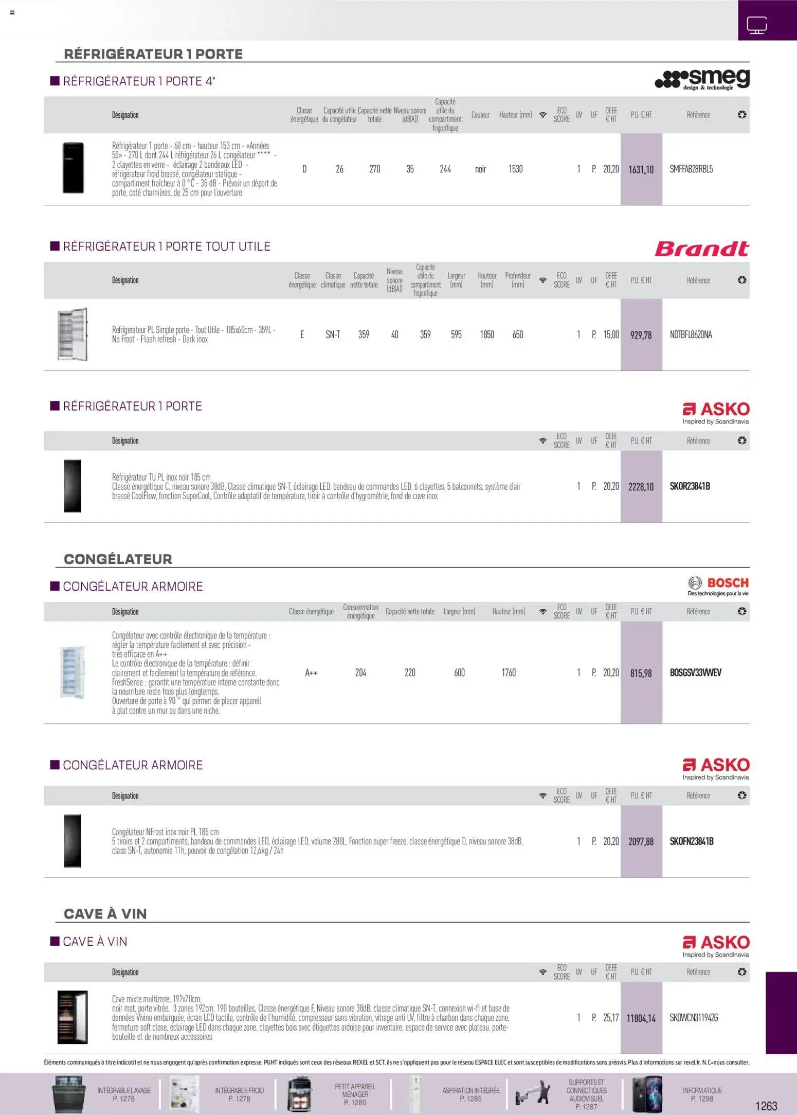 Rexel - Brochure électroménager et multimédia (2025-11-18 - 2026-12-31)