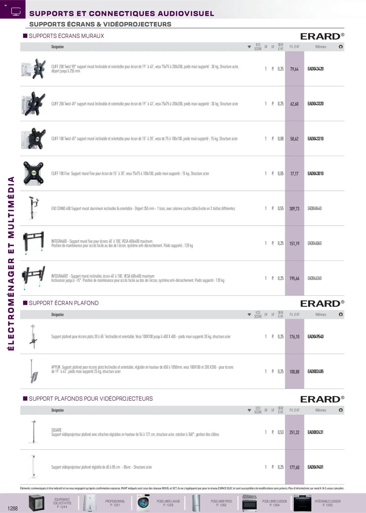 Rexel - Brochure électroménager et multimédia (2025-11-18 - 2026-12-31)