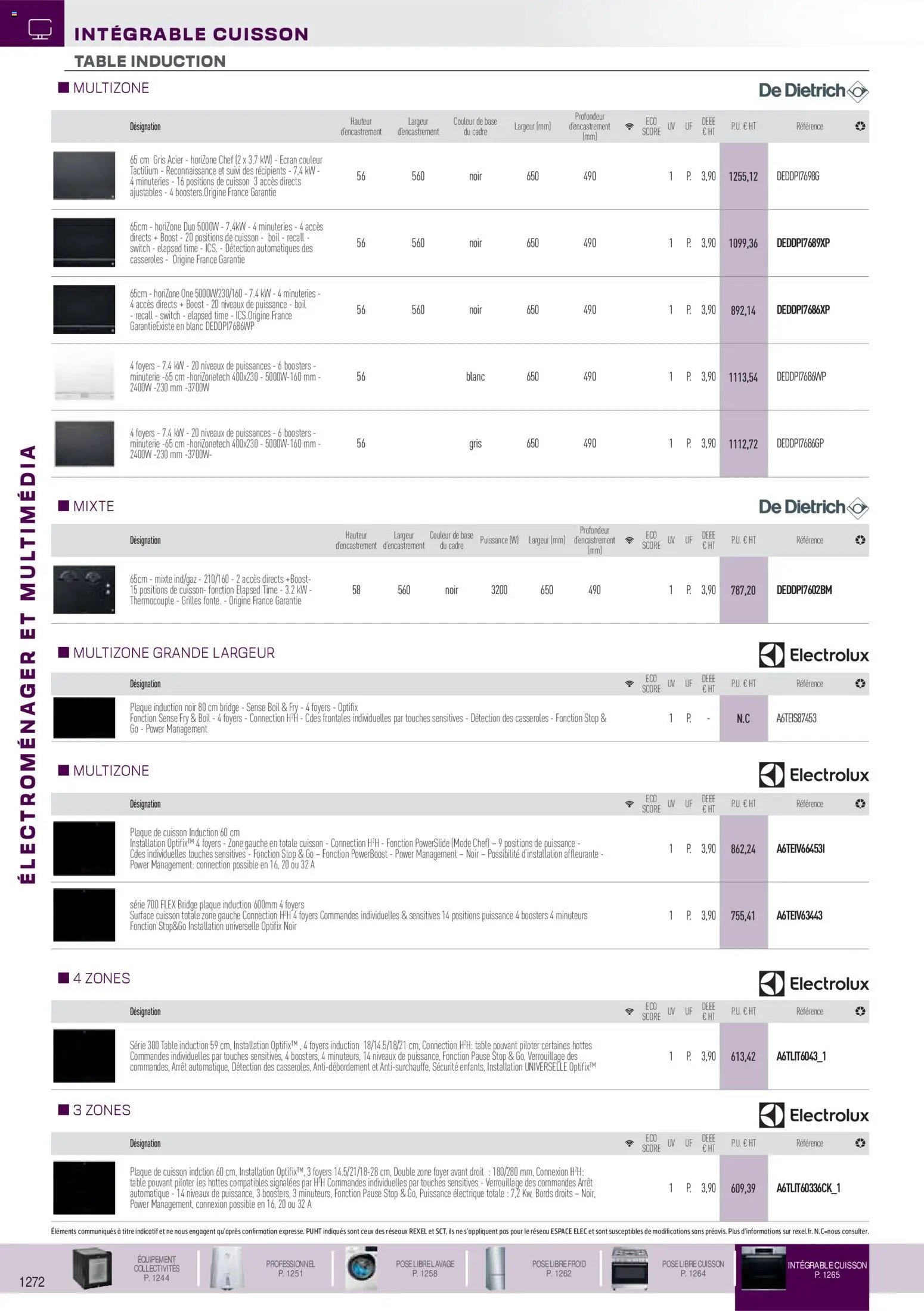 Rexel catalogue (2026-01-01 - 2026-12-31)