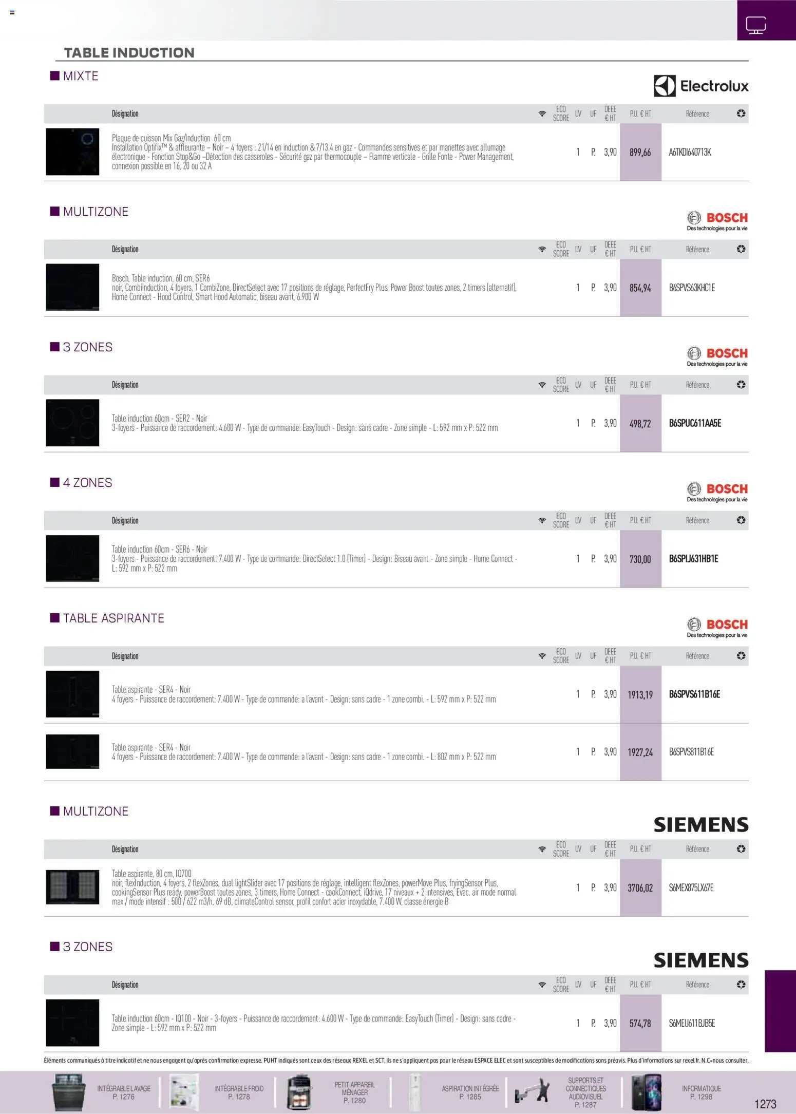 Rexel catalogue (2026-01-01 - 2026-12-31)